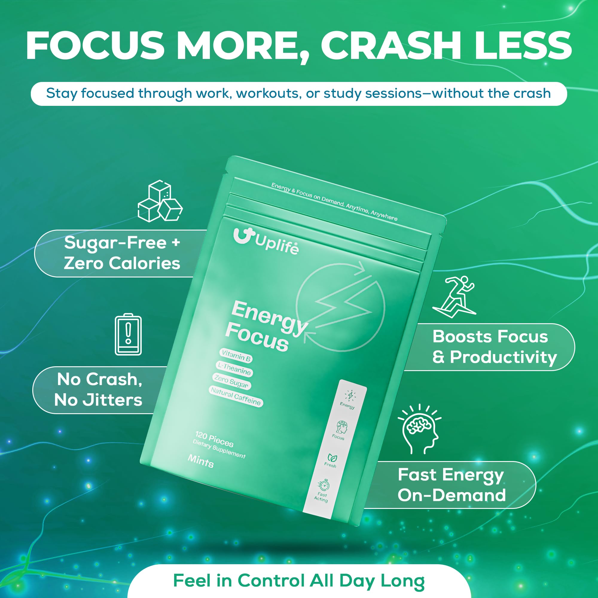 Uplife Energy and Focus Mint 120ct | 40mg Natural Caffeine + 80mg L-Theanine + Vitamin B12 & B3 | Sugar-Free, Vegan | Nootropic Caffeine Mint for Clean Energy & Mental Clarity, Made in USA, Peppermint — Amazon image 5