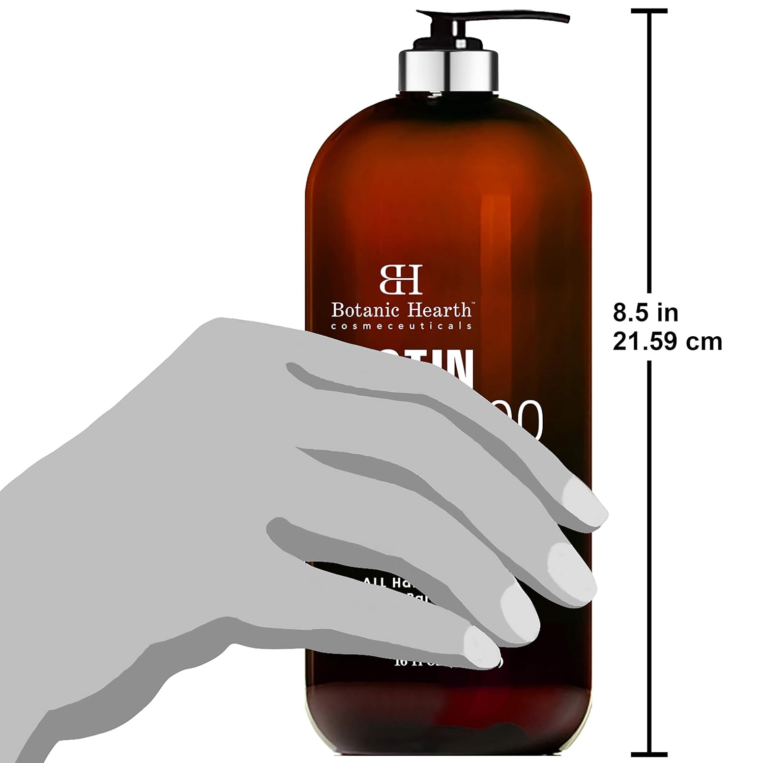 BOTANIC HEARTH Biotin Shampoo with Ginger Oil & Keratin - for Hair Loss and Thinning Hair - Promotes Hair Growth, Sulfate & Paraben Free, for Men and Women - 16 fl oz : Beauty & Personal Care