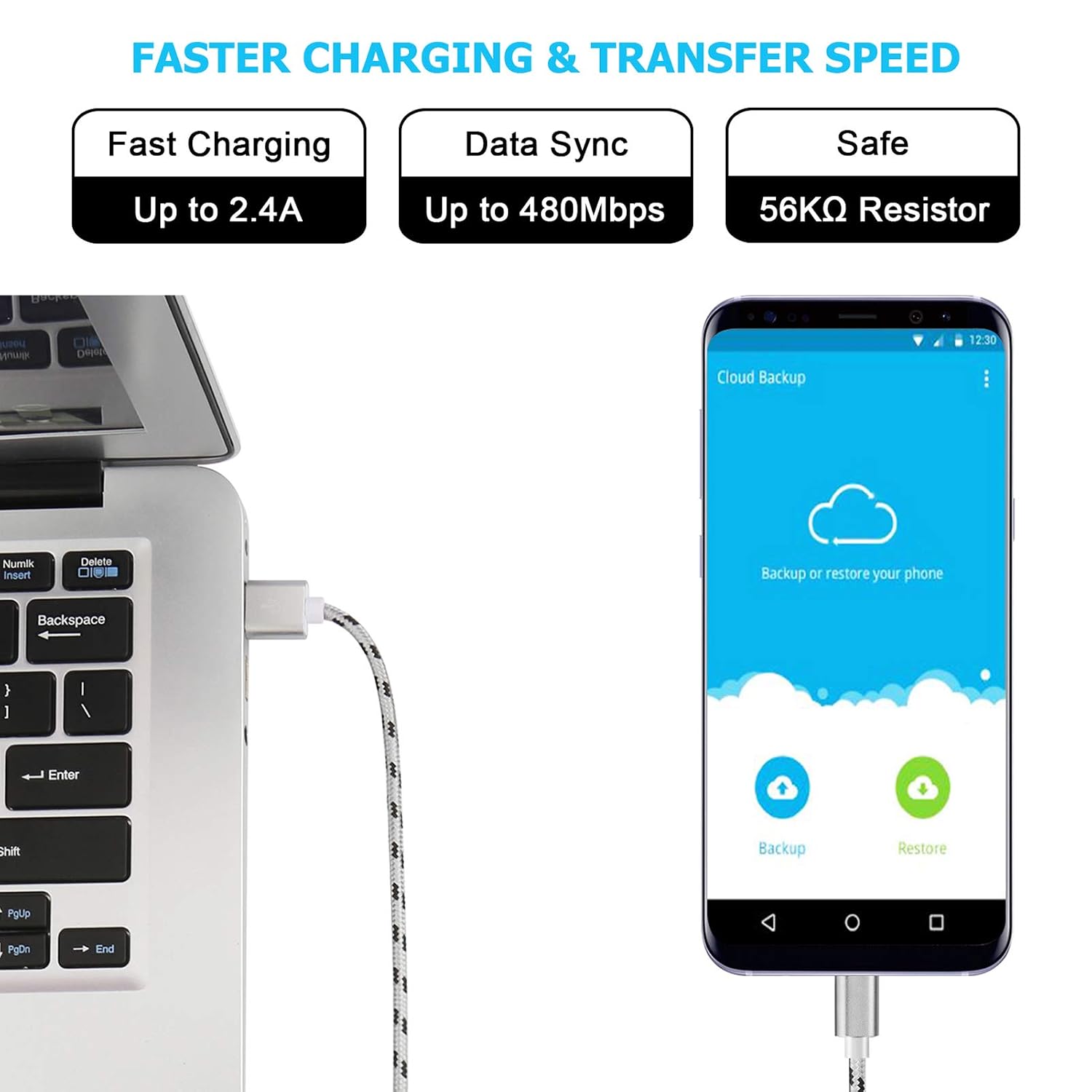 Google Pixel 2 Charging Cable,15FT 2Pack USB Type C Cable,Extra Long Fast Charger Braided Cord, USB C-A Charging Cable for Samsung Galaxy S9/S8 Plus/Note 8,Pixel XL,LG V30/V20/G7/G6/G5,Nintendo Switch