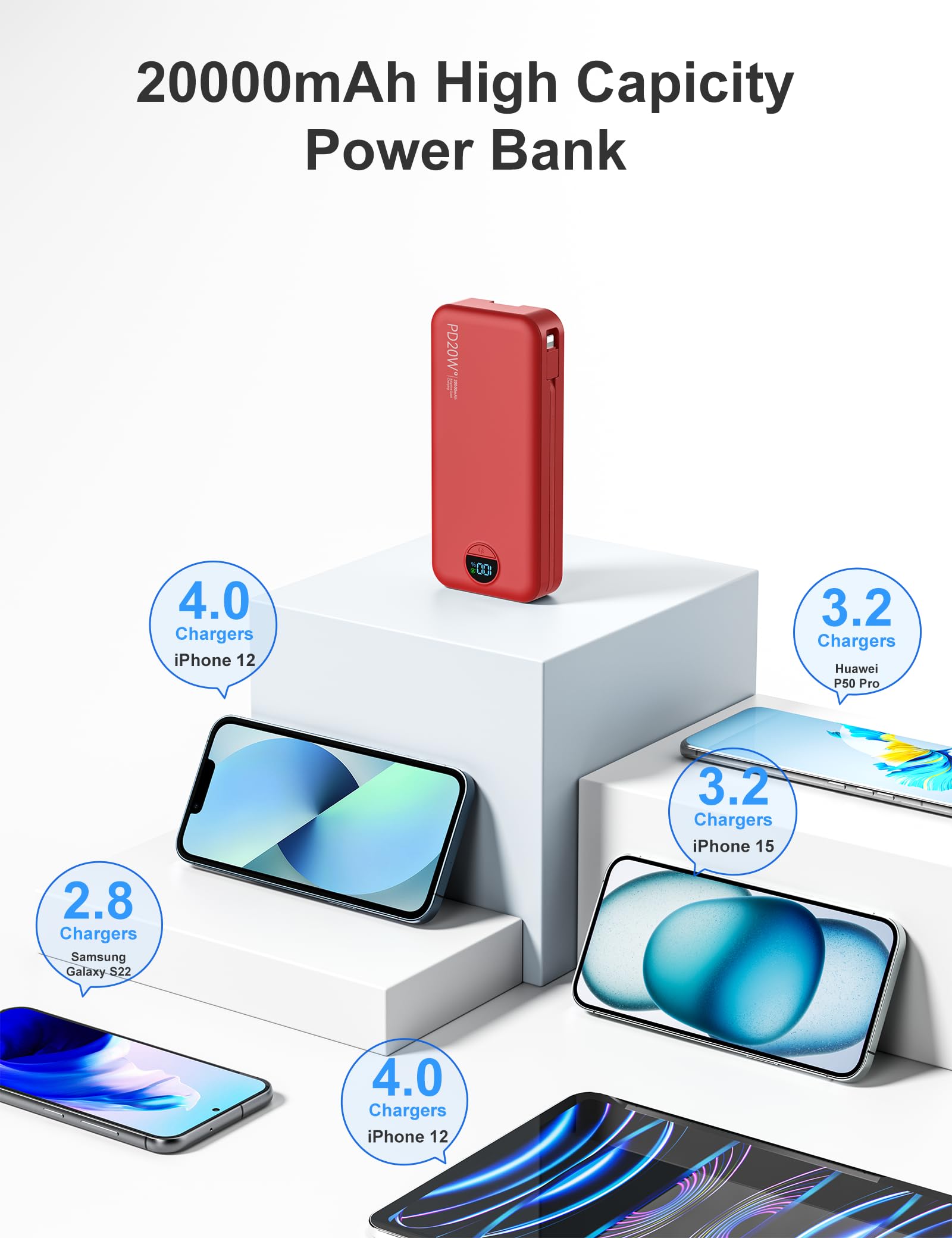 Caricabatterie portatile da 20.000 mAh con cavi integrati e presa a muro AC, PD20W USB-C ricarica rapida per telefono cellulare, batteria da viaggio con display a LED, per tutti gli iPhone, Samsung