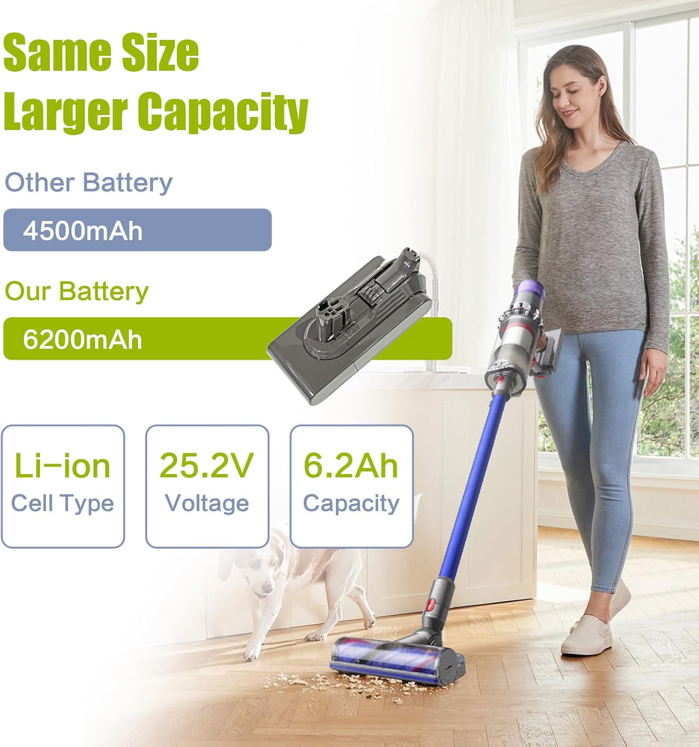 Replacement for 6200mAh V11 Battery for DysV15 Push Button Mount Battery V11 V15 SV15 SV16 SV22 970938-01 970425-01 Vacuum Cleaner (Not Suitable for Screw Mounted Models)