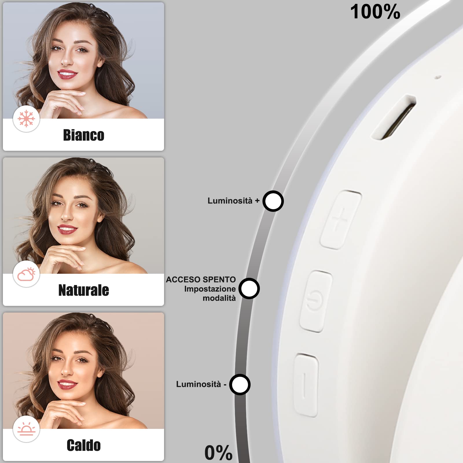 Diyife Selfie Ring Light 60 LED Ricaricabile 5 Livelli di Luminosità con Cavo USB per YouTube TikTok Smartphone