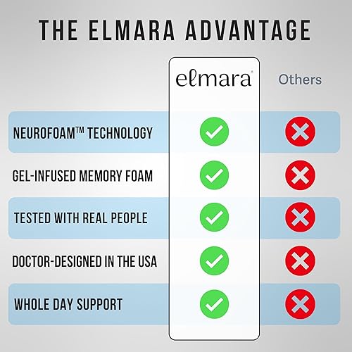 Miniatura 5 de Elmara El cojín de asiento para silla de ruedas diseñado por médicos es la solución definitiva de comodidad, cojín grueso para silla de ruedas que