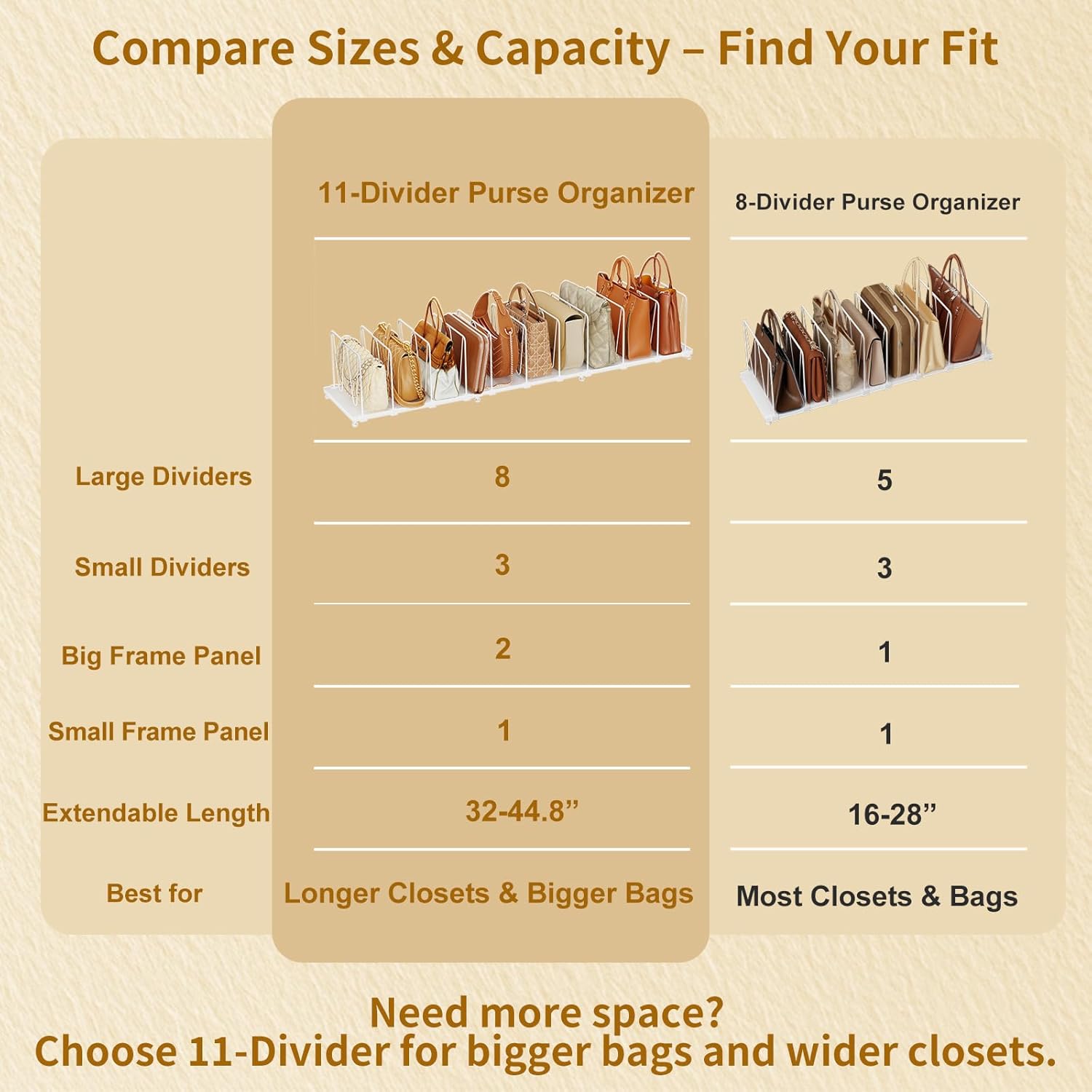 11-Pack Adjustable Shelf Dividers, Expandable Purse Organizer for Closet (32–44.8"), Purse Storage Handbag Organizer for Closet Shoe Cabinet，White