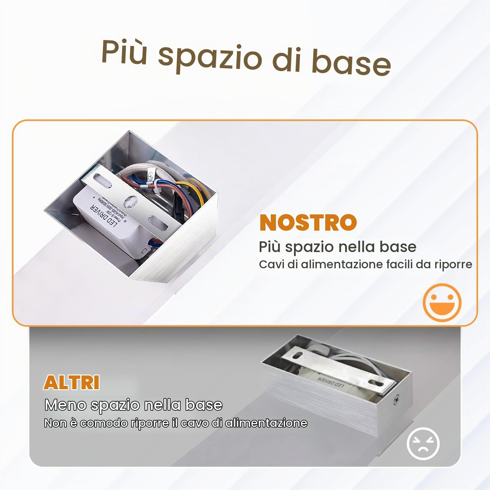Lureshine Applique da Parete Interno 12W Moderno 29cm Bianco Caldo 3000K | Applique LED da Parete Interni, 2 pezzi, per Corridoio Soggiorno Camera da Letto, Acrilico, Illuminazione