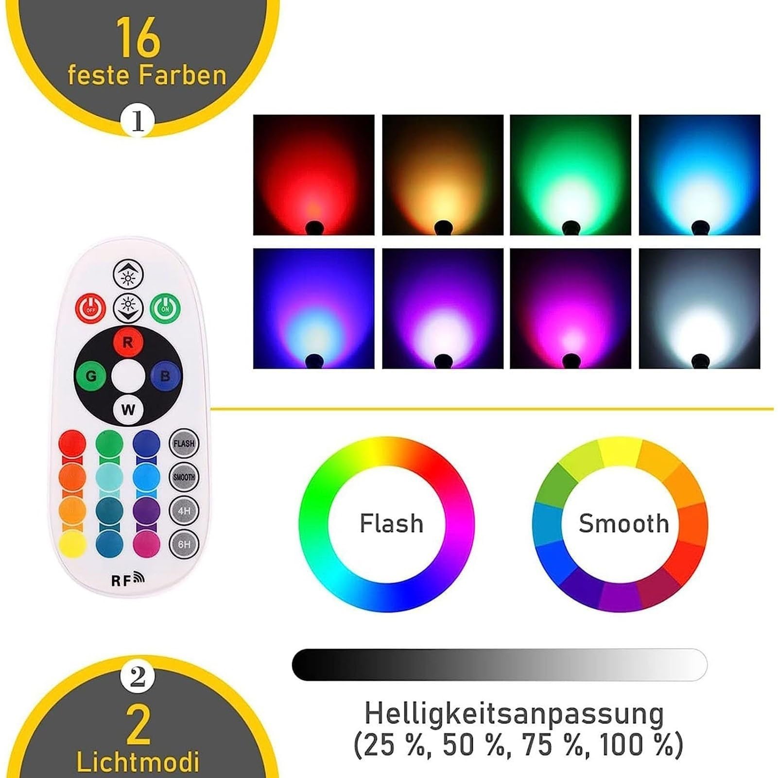 4 Piezas Focos LED para Exterior - Foco De Suelo De 3W, Lámpara De Pie Empotrable Impermeable IP65, Focos LED RGB, Foco LED Empotrable En El Suelo, con Focos De Control Remot(3W(85-265V))