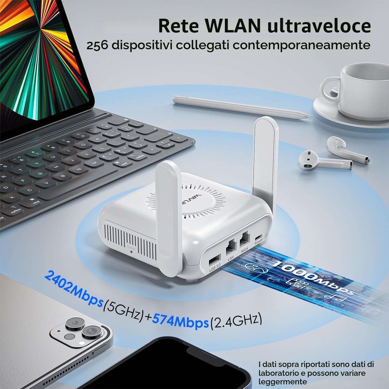 WAVLINK Router AX3000 Wi-Fi 6 Travel Portatile per Viaggi | Alimentazione USB-C, LAN/WAN Gigabit | VPN (OpenVPN/WireGuard/ZeroTier) | Compatibile con Hotel, Camper, Crociere, Aerei