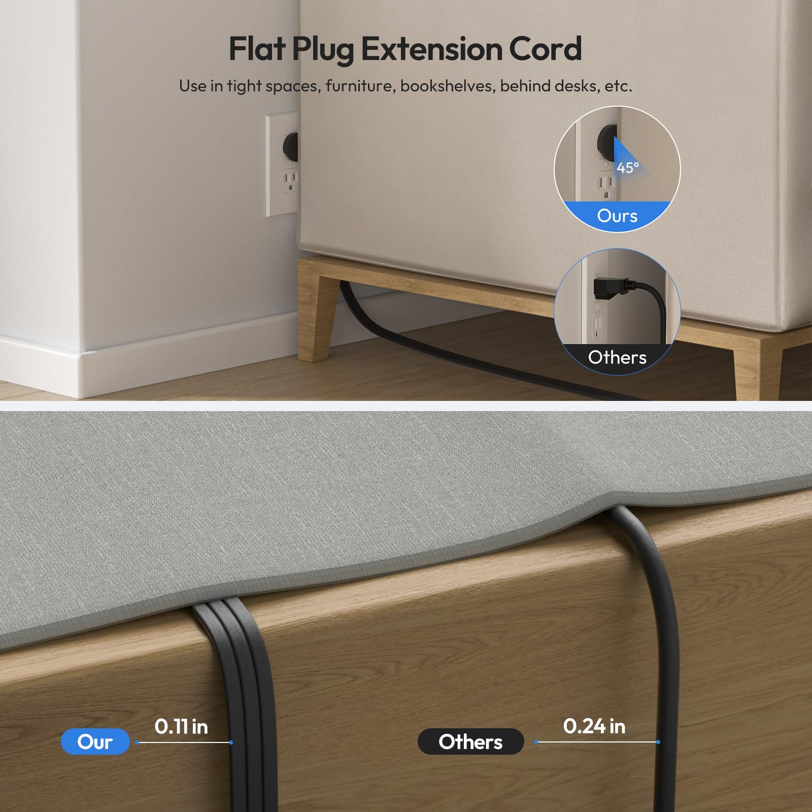 Amazon.com: NTONPOWER 延長線20 英尺(約7.6 公尺)1080 焦耳電湧保護電源線,附6 個廣泛插座3 個USB (1  個USB C),適用於家庭辦公室宿舍必備的長延長線: