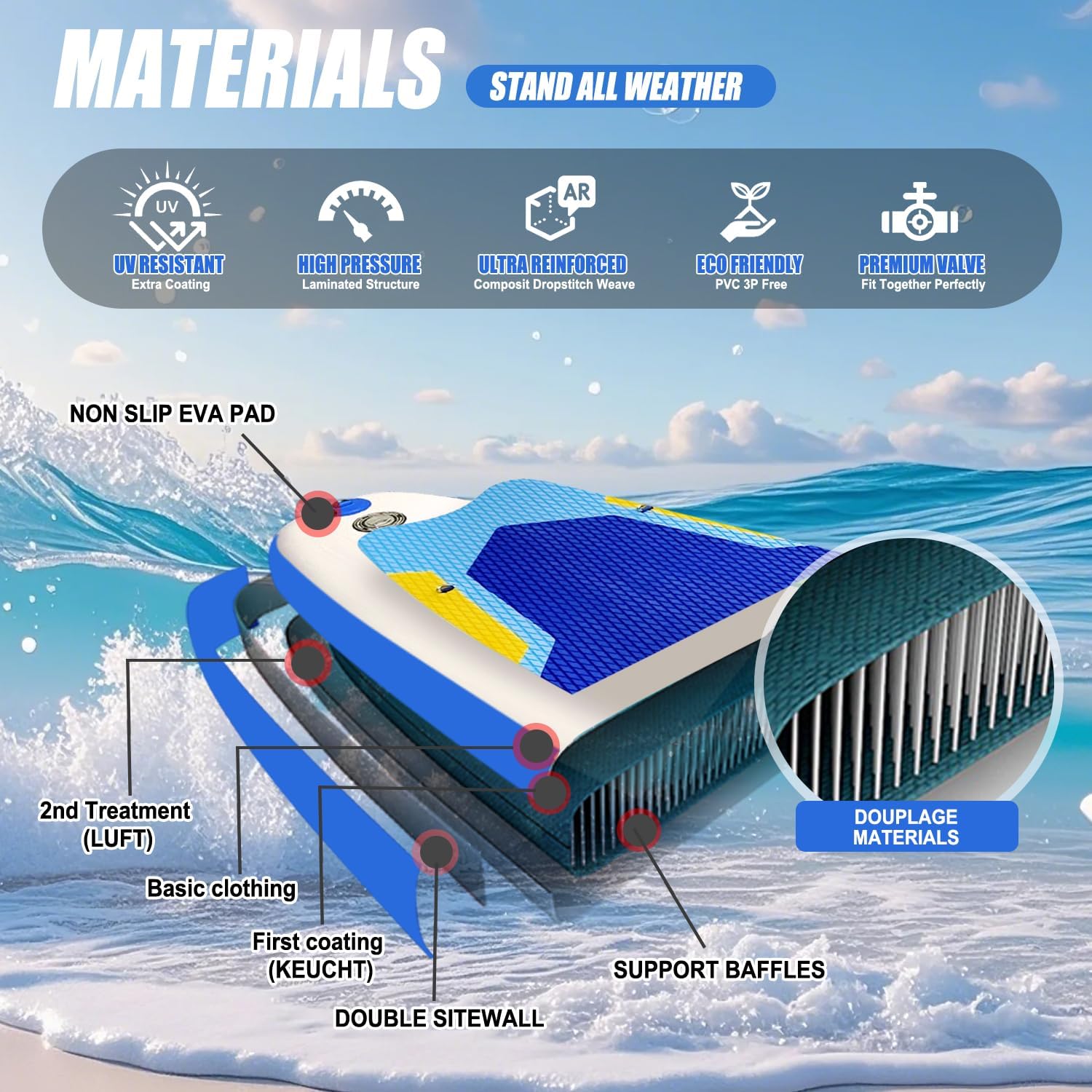 Inflatable Stand Up Paddle Board 10‘x30‘‘, Ultra-Light SUP Board with Backpack, Pump, Paddle, Coil Leash, 3 Fins, Repair Kit, Stable SUP with Non-Slip EVA Deck for Adults & Youth