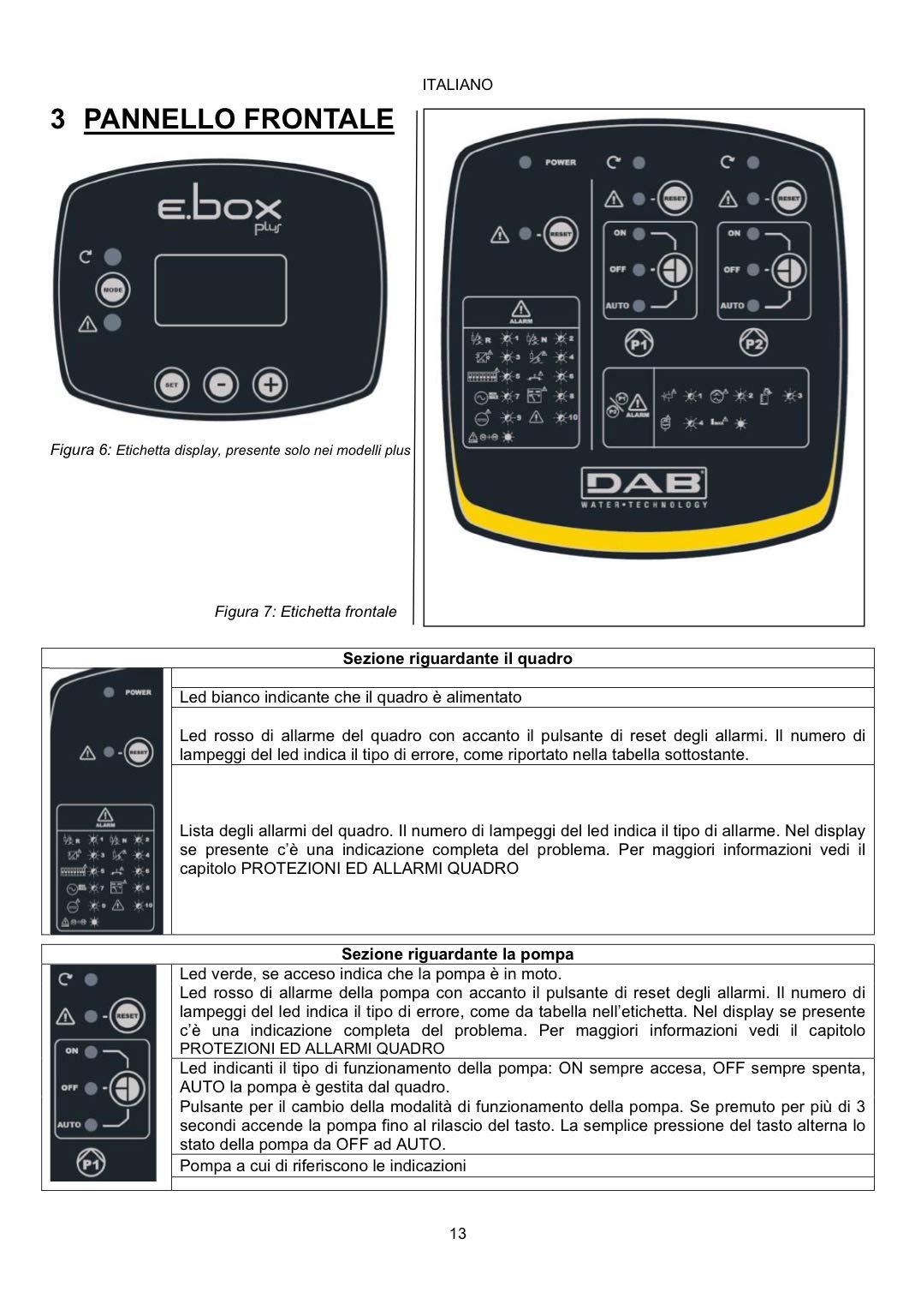 DAB EBOX BASIC 230/50-60 Cuadro electrónico de control y control automático protección de electrobombas uso doméstico civil industrial