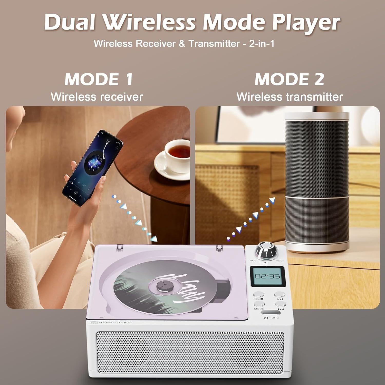 Portable CD Player with Bluetooth and Speakers: Rechargeable 4000mAh Battery, Bluetooth 5.3 Transmitter & Receiver, FM Radio, USB/TF/AUX, Optical Out, A-B Repeat - Home Audio Music Player