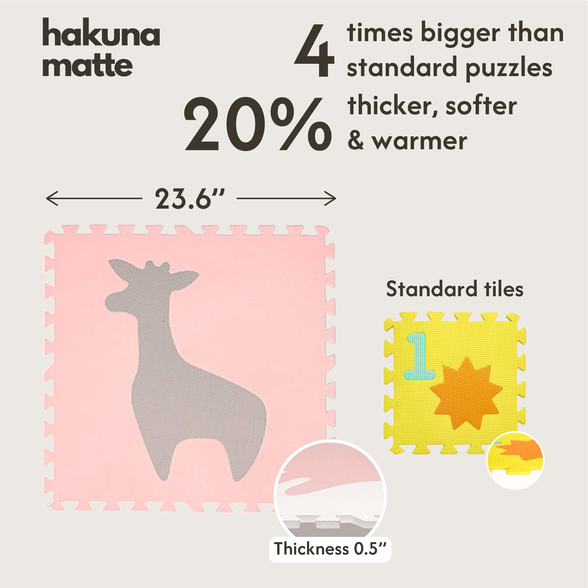Stylowa Mata Puzzle dla Niemowląt 1,8x1,8m Afryka – 9 XXL Płyt 60x60cm – 20% Grubsza & Miękka Mata do Zabawy dla Dzieci – Bezpieczna, Bezwonna, Łatwa w Czyszczeniu Mata do Raczkowania