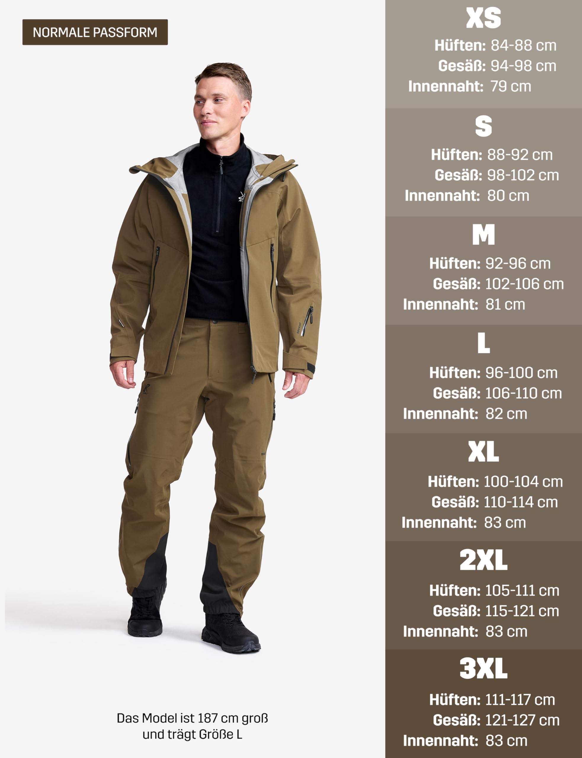 RevolutionRace Cyclone 3L Shell Pants für Herren, wasserdichte Hose mit Recco-Reflektoren zum Wandern