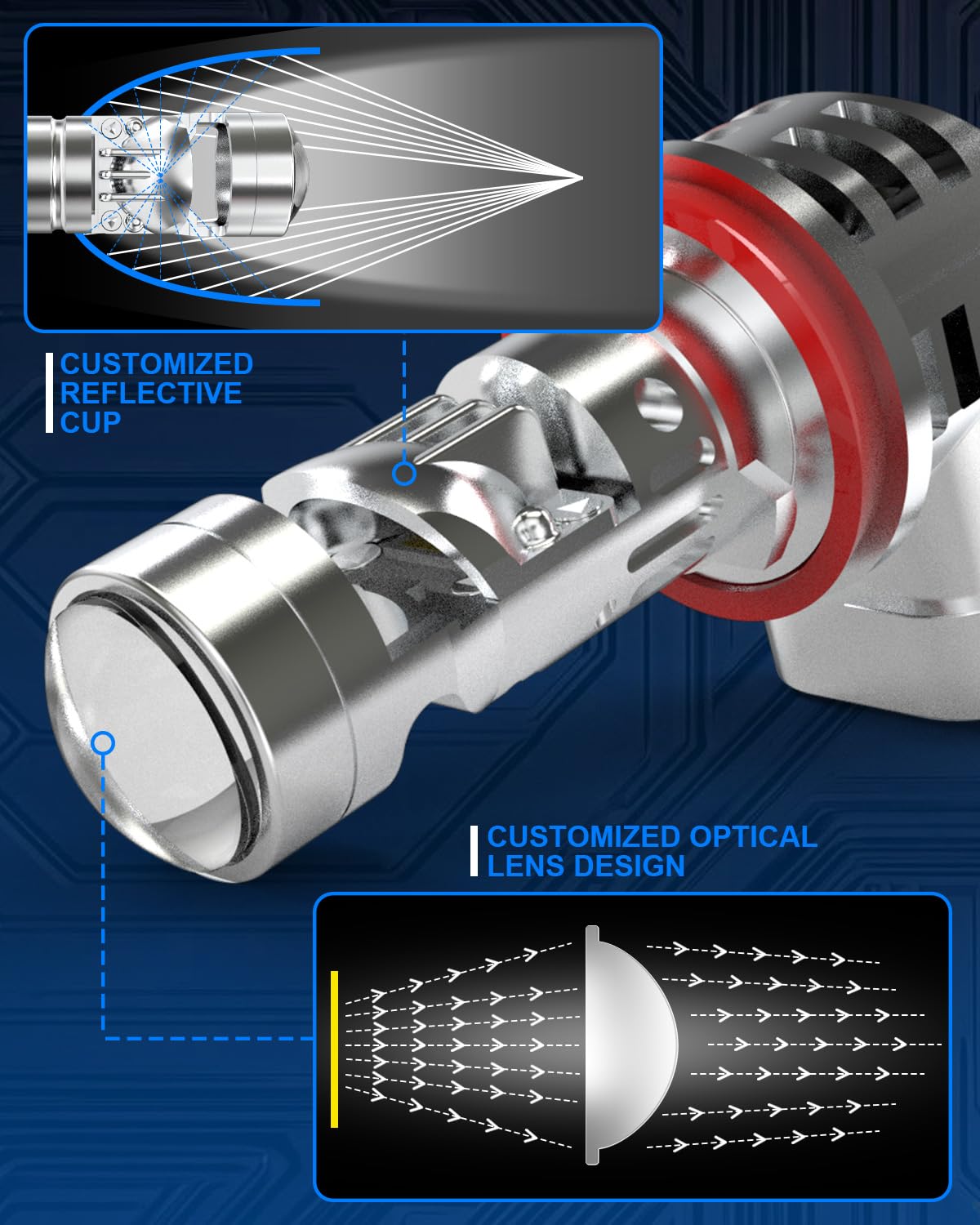KATUR Bombillas H11 LED 30000LM, 800% Brillo 6000K Blanco Xenón Tamaño Mini 1:1 Enchufar y Listo Bombillas LED H8 H9 con Lente de Proyector, Paquete de 2