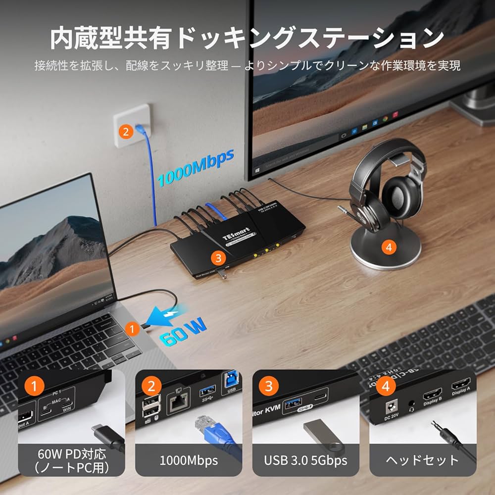 Amazon.co.jp: TESmart KVMスイッチ 2入力2出力 USB-C+HDMI+