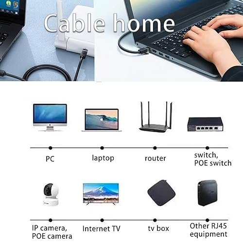 Miniatura 6 de Cable Ethernet Cat 6 POE de 100 pies para exteriores, impermeable, de alta velocidad, cables de red LAN de alta velocidad, cable de Internet de 100