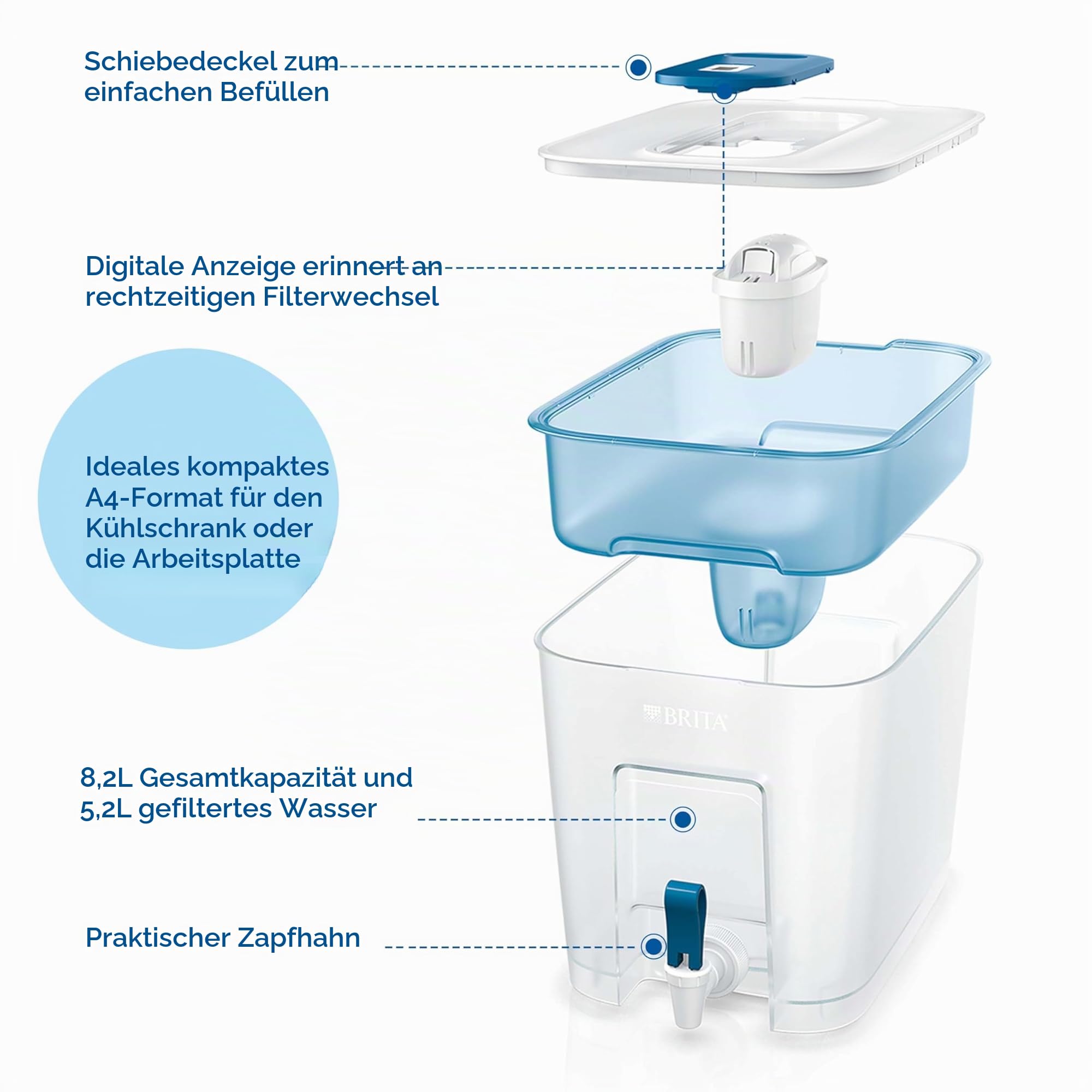 Brita Flow Blue Flow Water Distributor (8.2l) Includeva 1 Cartuccia AlL-IN-1 Maxtra Pro