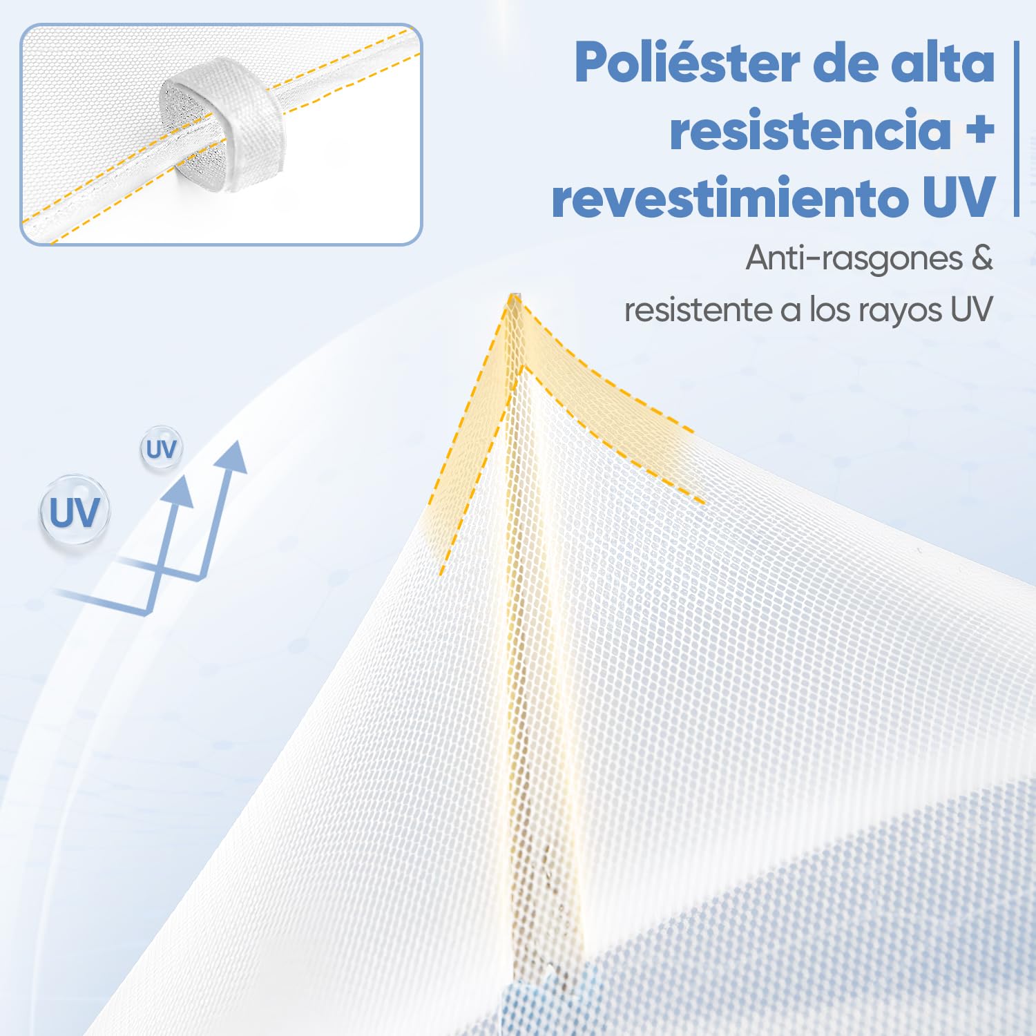 Sekey Mosquitera para Carpa 3 x 3 m, Carpa No Incluido, Mosquitera para Cenador con Cremallera e Tiras de Velcro, Blanco