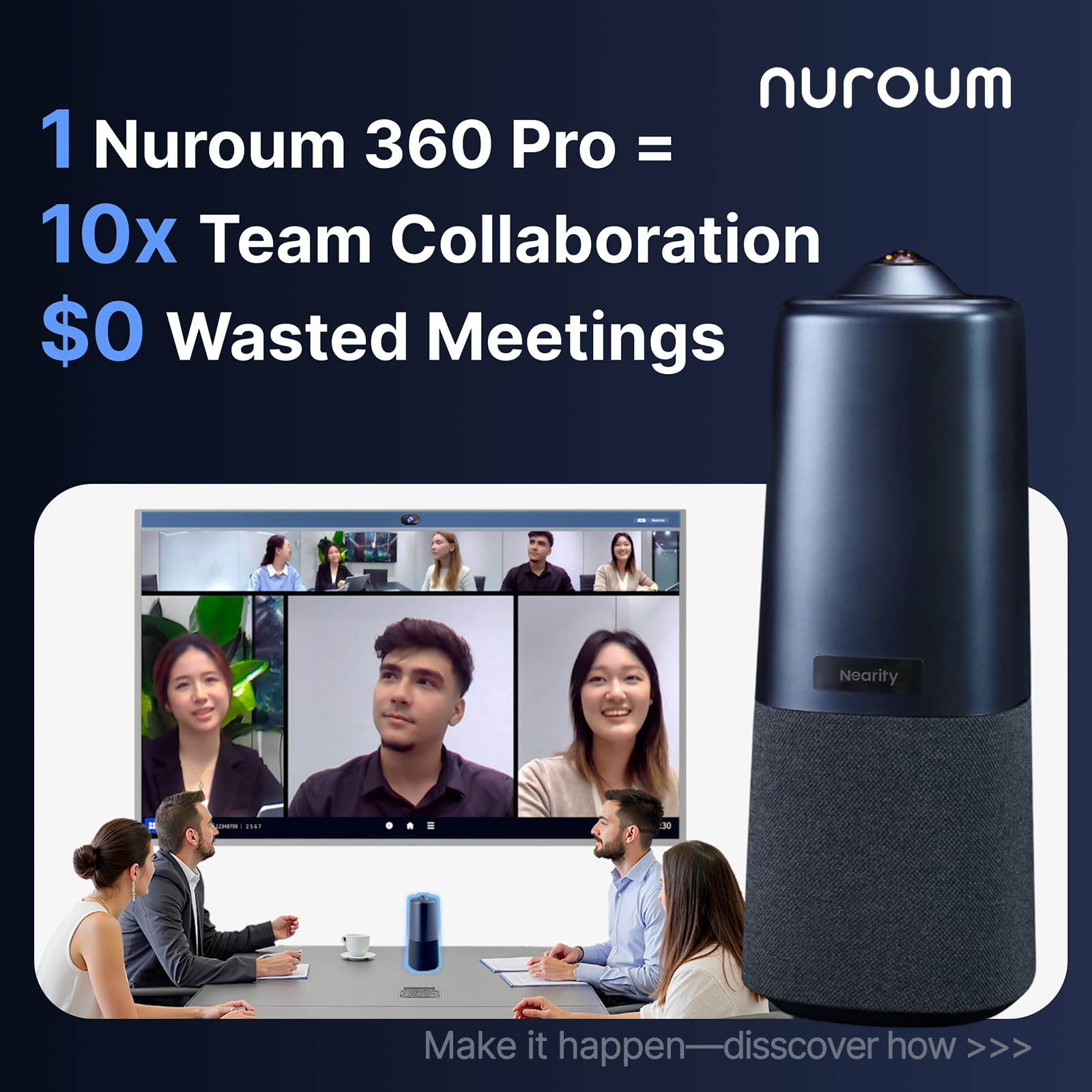 Nuroum 360 Pro Webcam 360 Gradi per Conferenze Video - Dettaglio