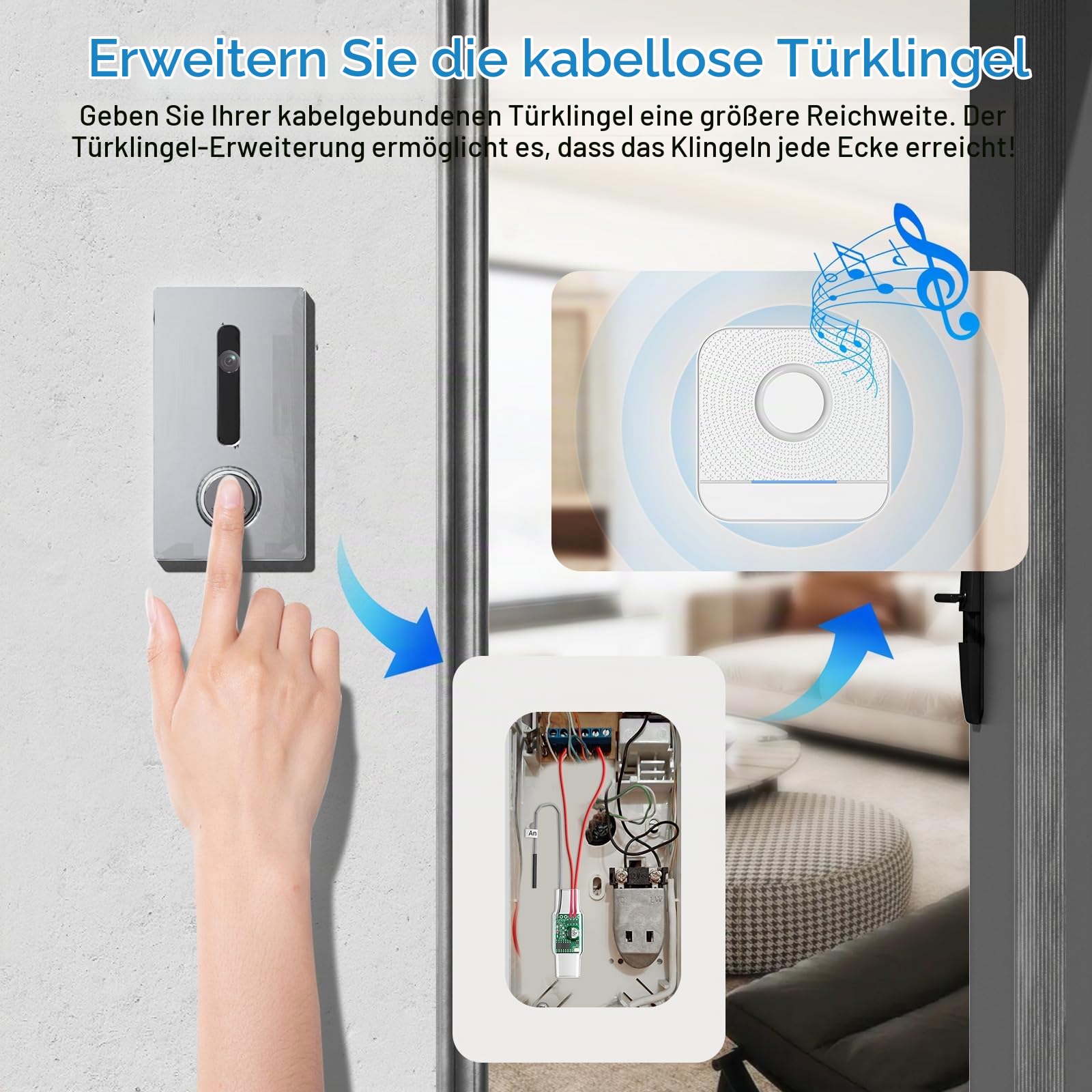 BITIWEND Funksignal Weiterleitung Funk Erweiterung Set 200M 0-110dB | Türklingel und Gong Funk Erweiterung Set Funkkonverter 3-24V AC/DC mit 2 Empfänger für Klingelanlagen