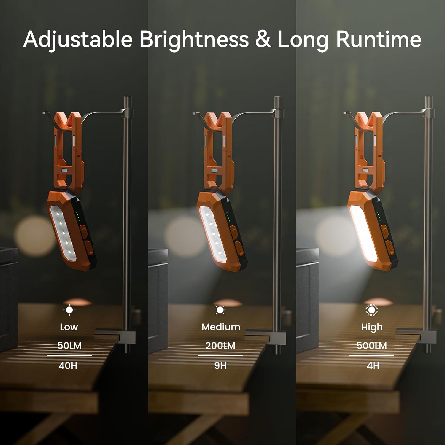 Rechargeable LED Work Light Cordless, 3000K-6500K CCT 500 Lumen, 40Hour Max, Adjustable 180° Stand IP54 Waterproof Compact Portable Job Site Lighting for Auto Repair DIY Outdoor Camping, Gift for Man - Image 4