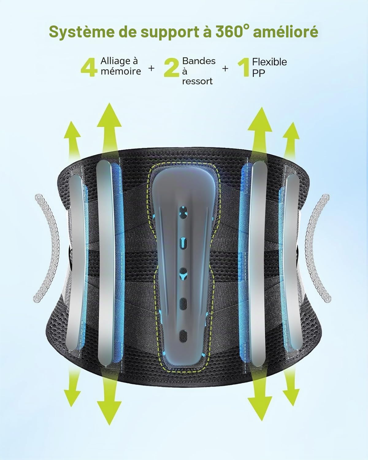Rakiie Ceinture Lombaire pour Douleurs Lombaires Femmes Hommes, Ceinture de Soutien Dorsal Ergonomique avec Coussin Lombaire, Sangles Réglables et Tissu en Maille Respirant Doux (M)