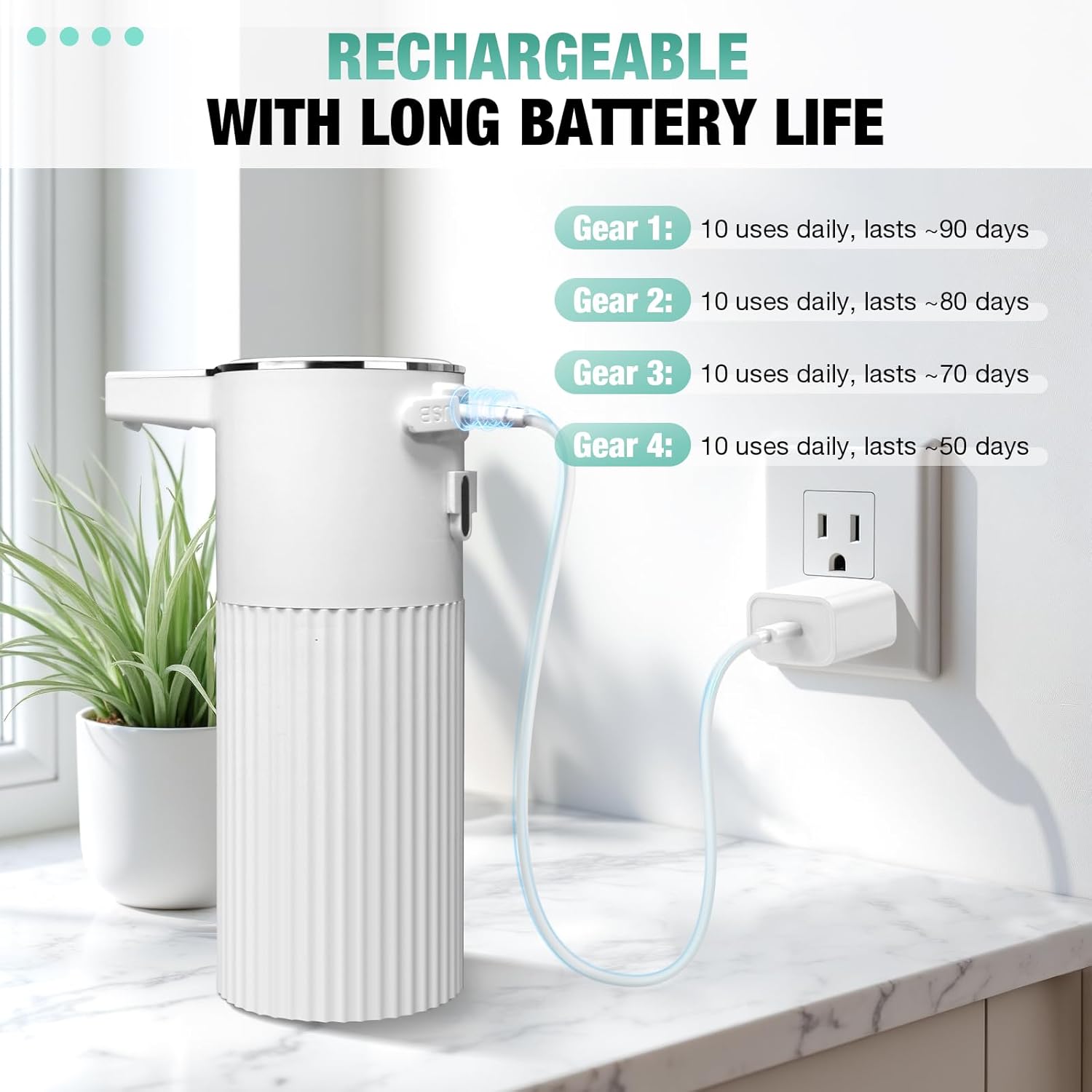 2 Pack Automatic Soap Dispenser: 14oz Plastic - Foaming Touchless 4 Level Adjustable Wall Mount Foam White Rechargeable Electric Auto Smart Soap Dispenser Set - Bathroom Kitchen Hand Dish Lotion