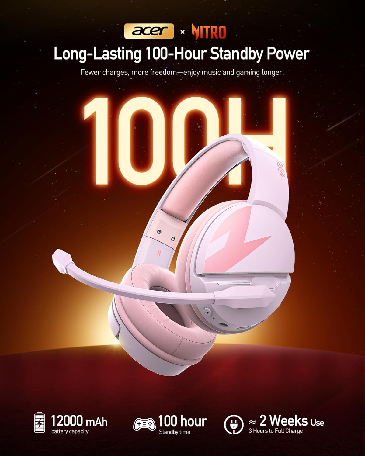 acer Wireless Gaming Headset, PS5 Headset with 2.4GHz for Ps5, Ps4, PC, Switch, Bluetooth 5.3 + 100Hrs Gaming Headphones with Noise Canceling Mic for Laptop, Mobile, Mac, 50mm Drivers (Pink) - Image 2