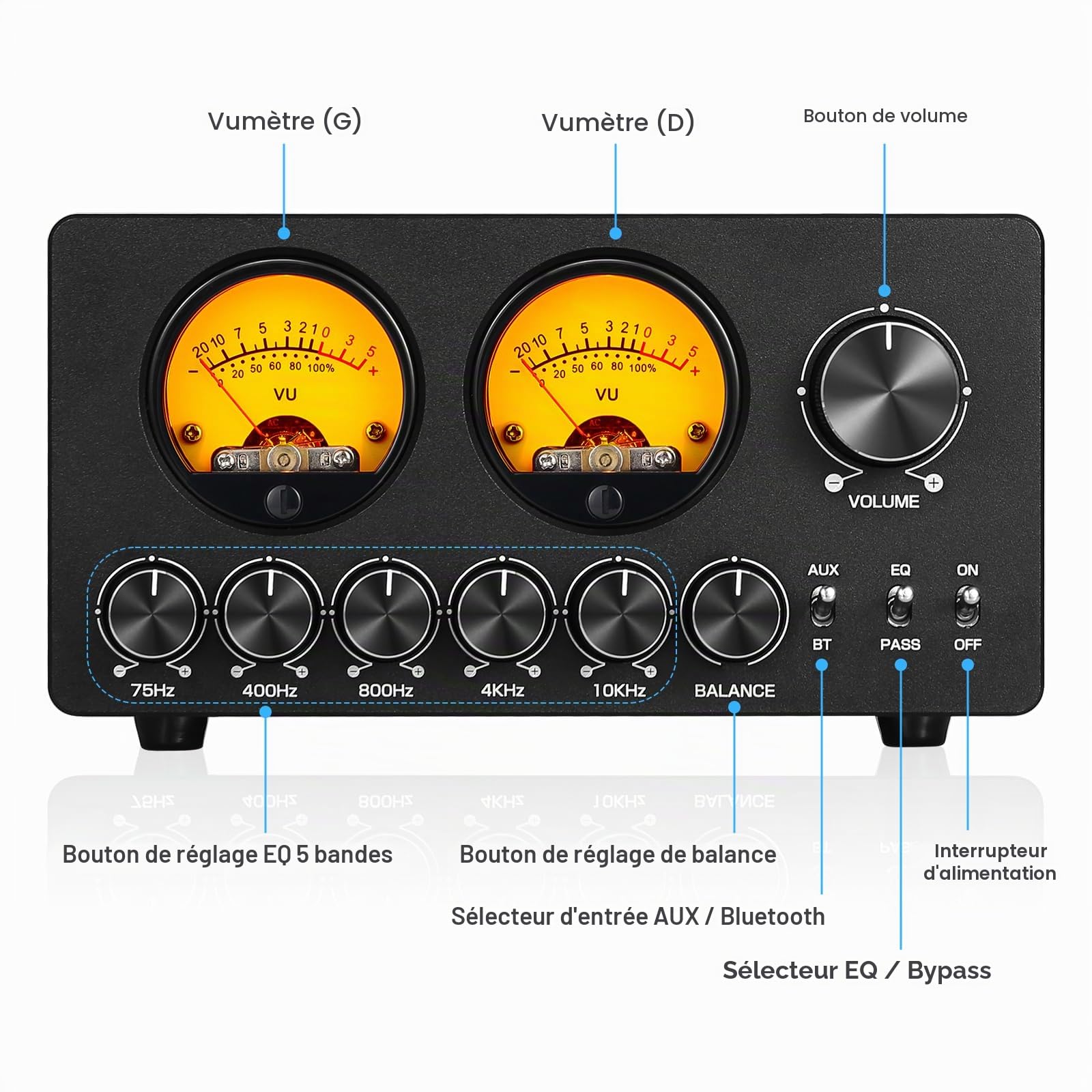 Douk Audio EQ5 PRO EQ5 PRO Egaliseur Bluetooth 5 bandes Préampli pour Home Stereo/Computer Speaker/Amplificateur avec VU Meter