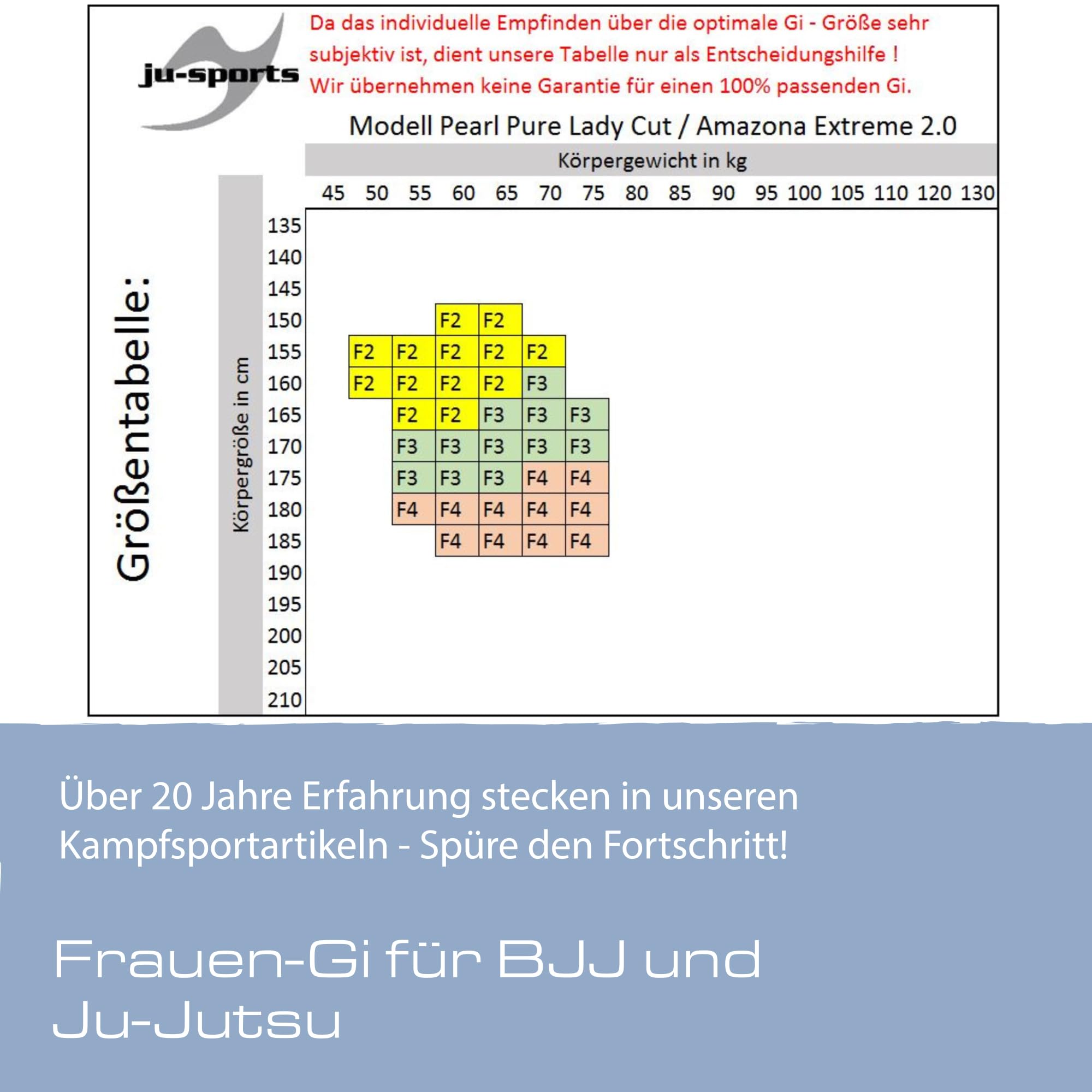 Ju-Sports BJJ Gi Pearl Pure Lady Cut weiß - Schmal geschnittener Brazilian Jujutsu Anzug speziell für Damen, 100% Baumwolle, Stoffgewicht 550 g/qm in Pearl-Webung