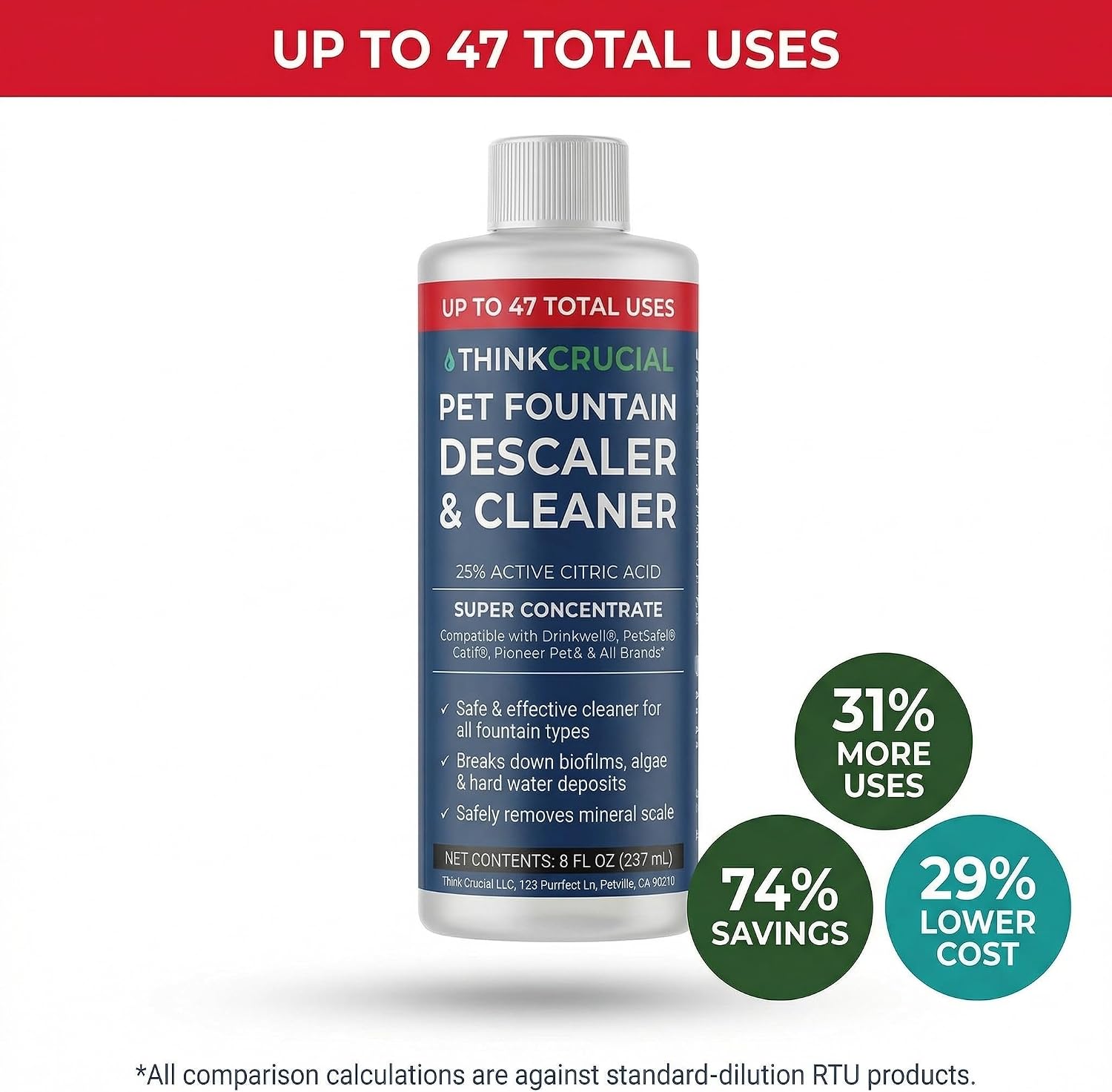 Think Crucial Pet Fountain Descaler – Drinkwell PetSafe Catit PETLIBRO – 47 Uses – 8 fl oz