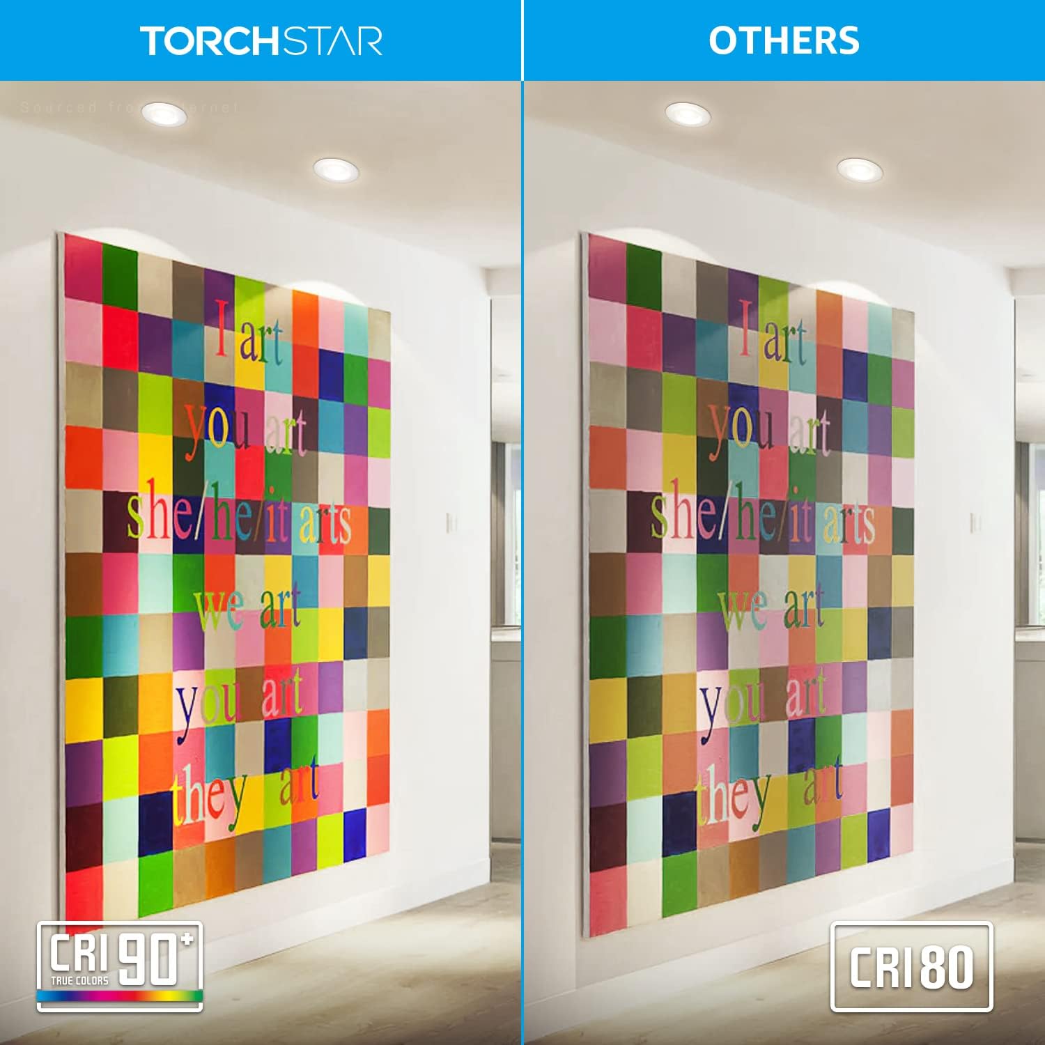 TORCHSTAR 12-Pack PAR20 LED Bulbs, 6.5W 50 Watt Equivalent, 500 Lumens Dimmable LED Spotlight Bulb, 4000K Cool White, CRI90+, E26 Medium Base, UL Listed, for Recessed and Track Lighting