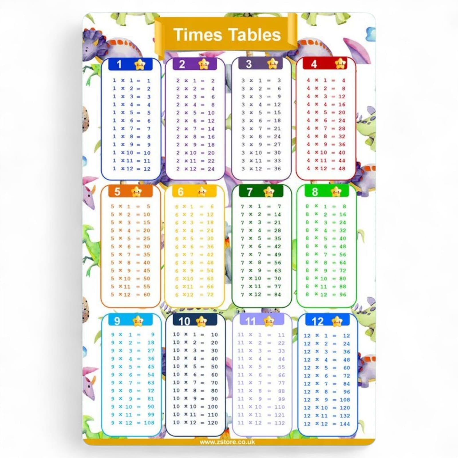Zstore Multi-Colour Time Table Poster For Kids – A4 Dinosaur Multiplication Chart – Laminated 1-12 Math Table – Waterproof, Reusable, Tearproof Educational Chart For Classroom Or Home Learning Time Table