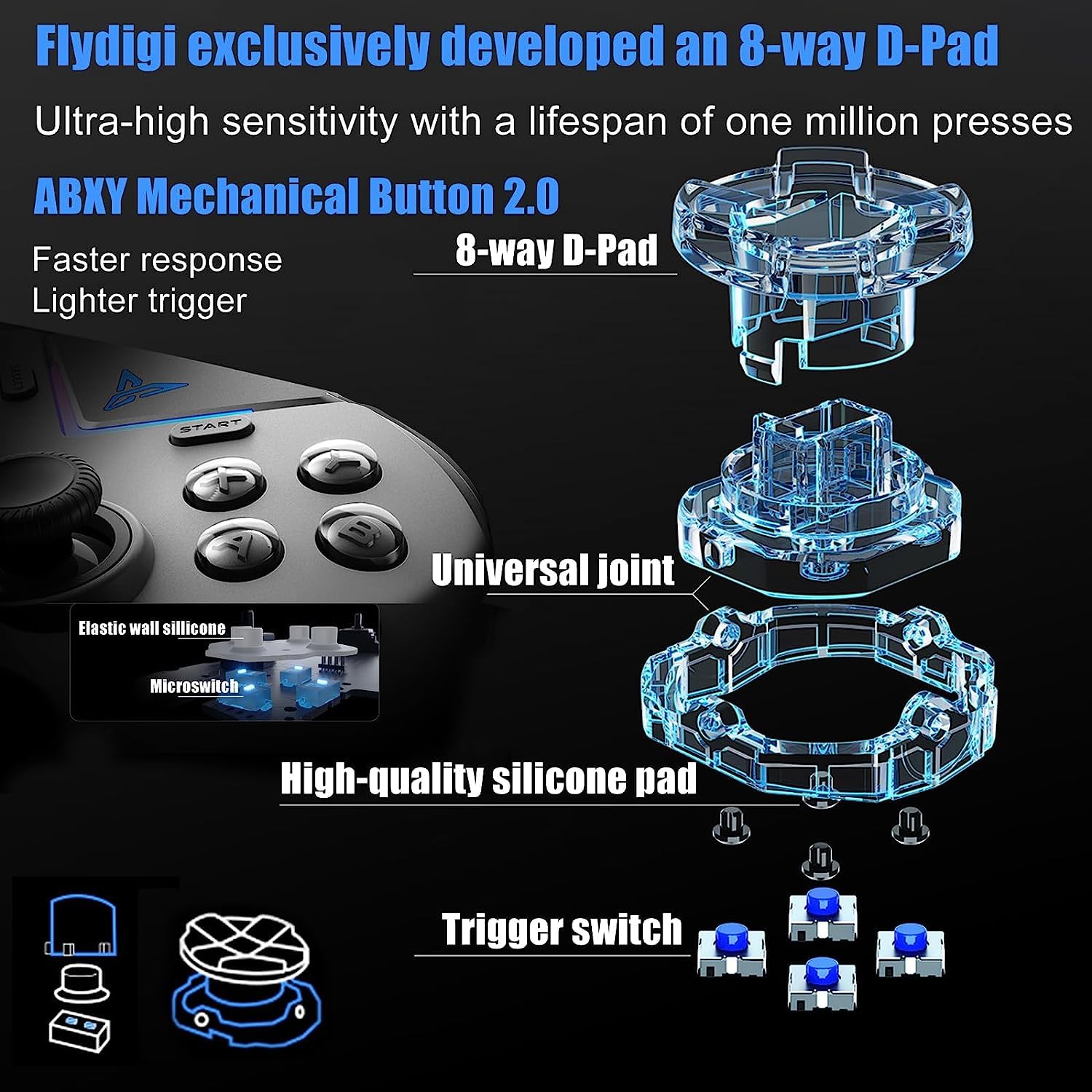 【期間限定コラボ】Flydigi Vader 3 PRO ONE PIEC Flydigi Vader 3 Pro Game controller ONE PIECE FILM RED : Buy