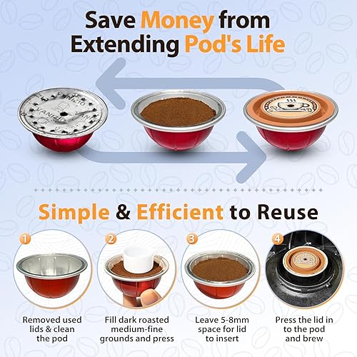 Miniatura 5 de AANQQ Tapas reutilizables para cápsulas Nespresso Vertuo, 3 piezas de tapas de silicona de grado alimenticio para cualquier tamaño de cápsula