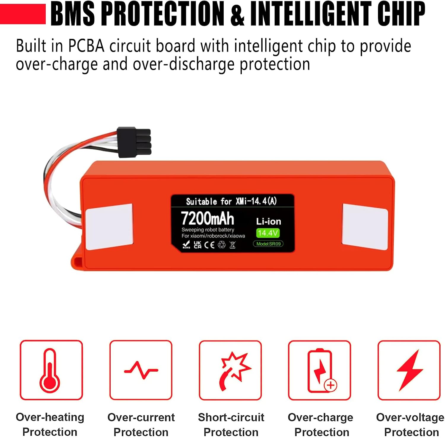 Upgraded 7200mAh 14.4V Battery for Roborock S7 S6 S5 S4 Q7 Max S50 S60 S70, T4 T6 T7 T60 T65, for Xiaowa E20 E25 E35 C10, for Xiaomi Mijia/Mi 1st and 2nd Gen Robot Vacuum Cleaner
