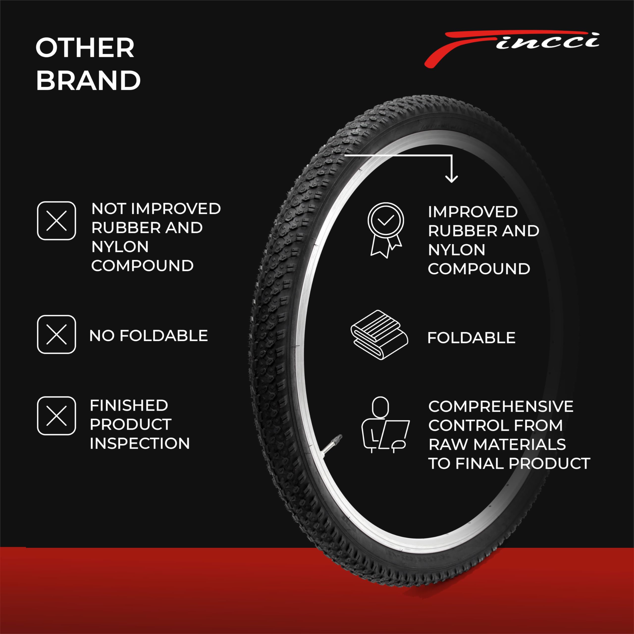 Cubiertas Bici Cubiertas Carretera Mtb 29 Cubierta 29 Mtb Fincci