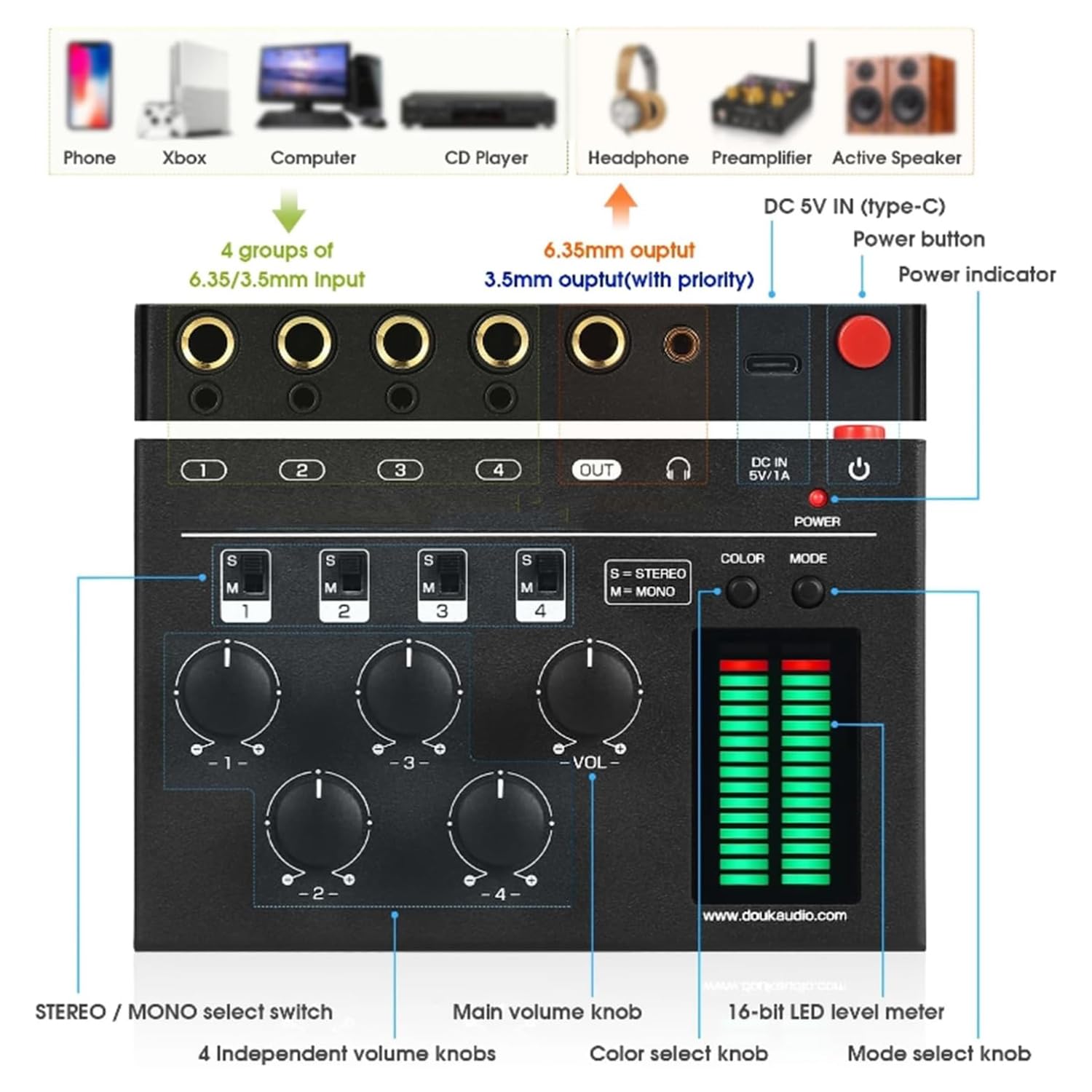 Mezclador de audio de 4 canales con medidor de nivel LED integrado, ganancia ajustable, conector de auriculares de 3.5 mm, diseño de bajo ruido para clubes y bares pequeños