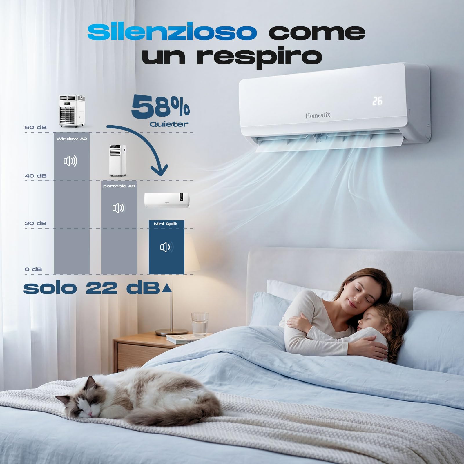 Condizionatore 12000 Btu Inverter Monosplit,con Pompa di Calore,Raffreddamento/Riscaldamento,Deumidificazione e Ventilazione,Ultra Silenzioso,Telecomando e App,Timer 24h, Modalità Notte ed Eco