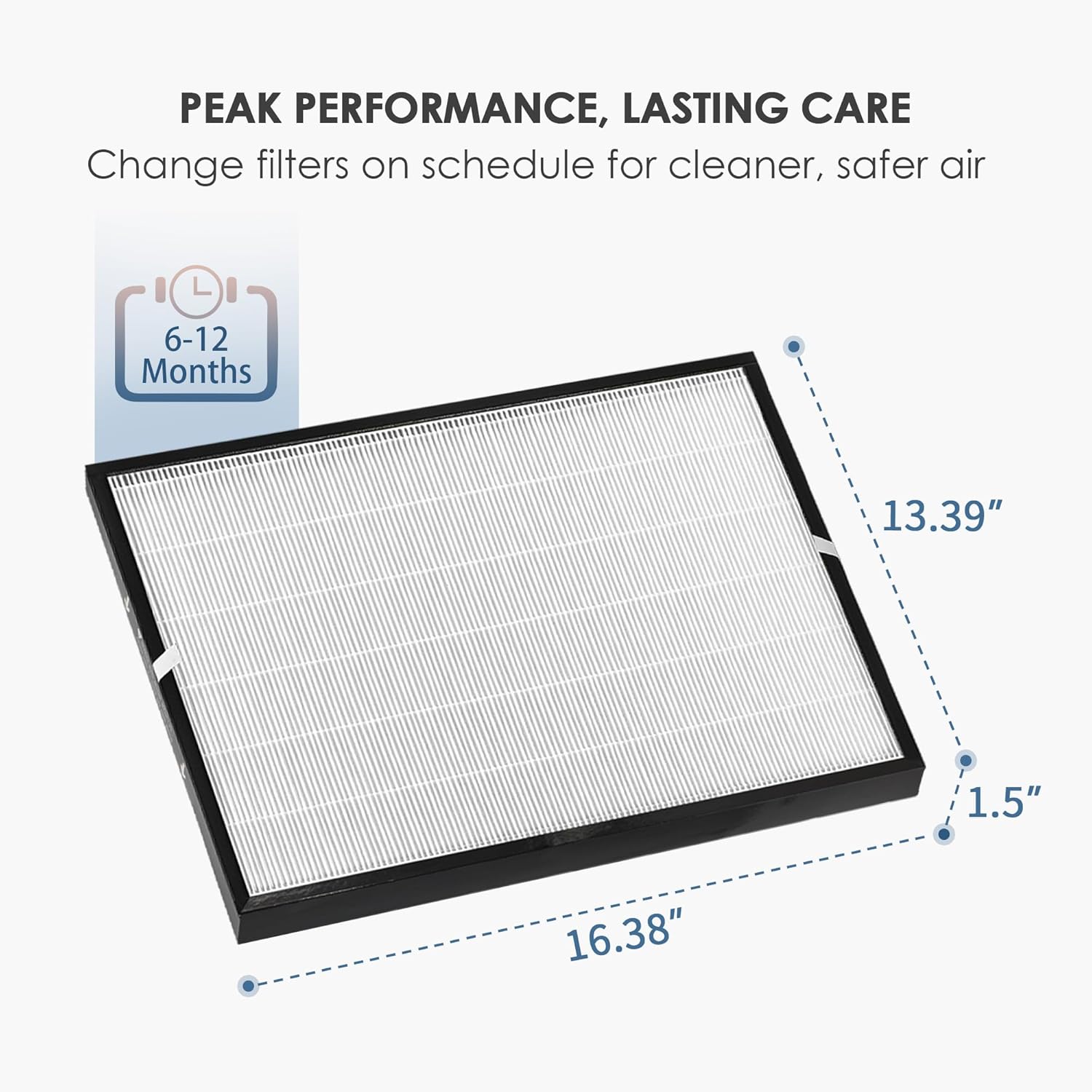 Replacement Filter Compatible with Air-Doctor Air Purifier Model AD3000 3000, Includes 2x White Filters Combo - Image 2
