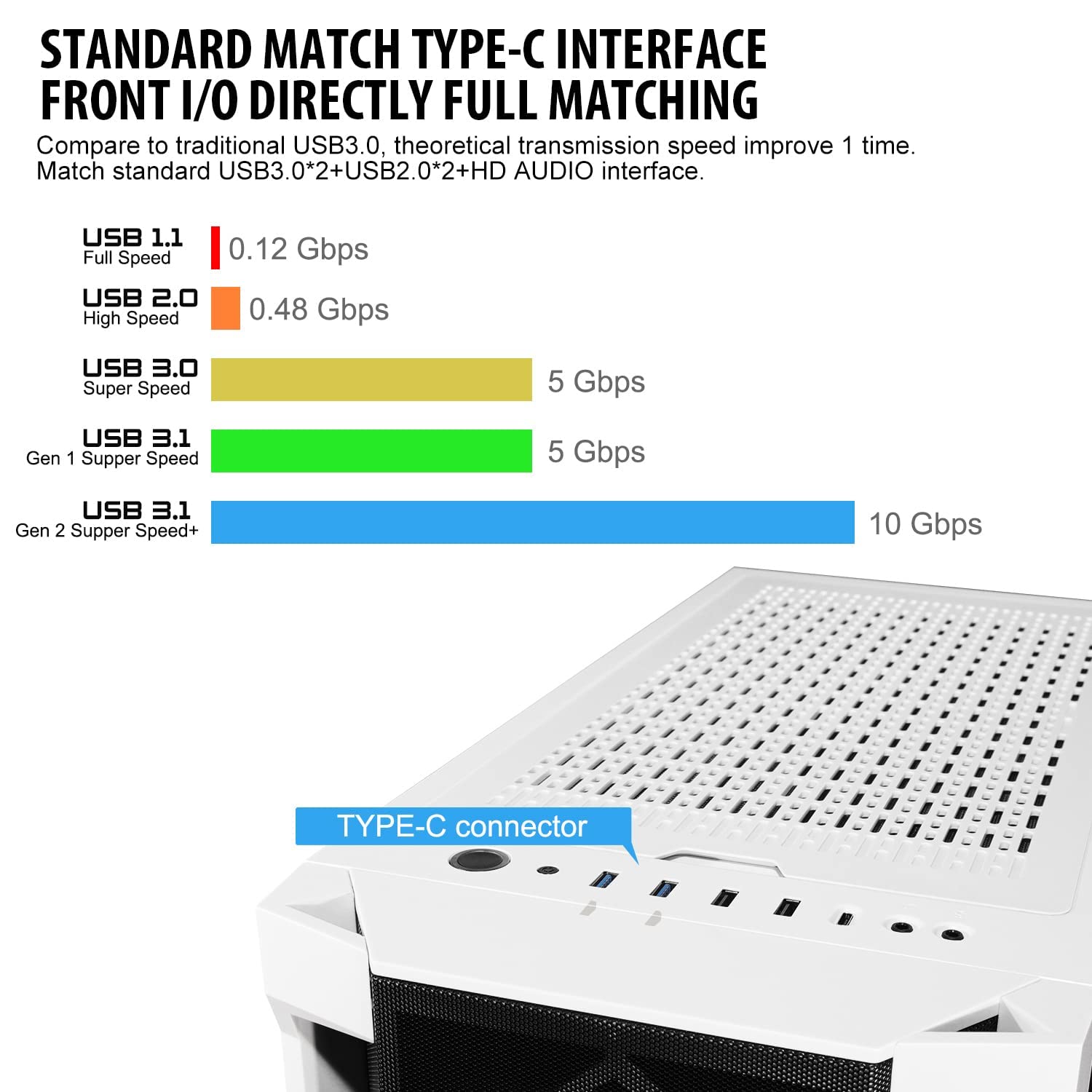 Segotep-Filtered Ventilation on The Top Offer Additional Thermal Support-  USB 3.0-Eatx-ATX-DIY Gaming Computer PC Case - China RGB E-ATX Large  Motherboard and Water Cooling Case price