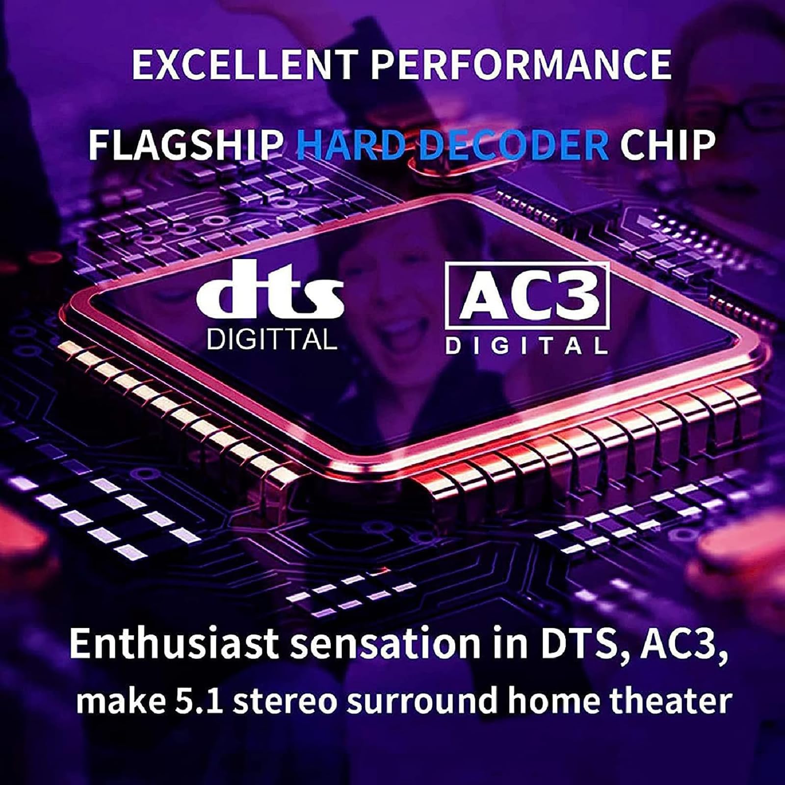 Décodeur De Convertisseur Audio 5.1, Convertisseur Audio Numérique vers Analogique 4K, Sortie Casque 3,5 Mm/Prise en Charge 2.0CH 5.1CH 2.1CH, DAC DTS AC3 FLAC Ape