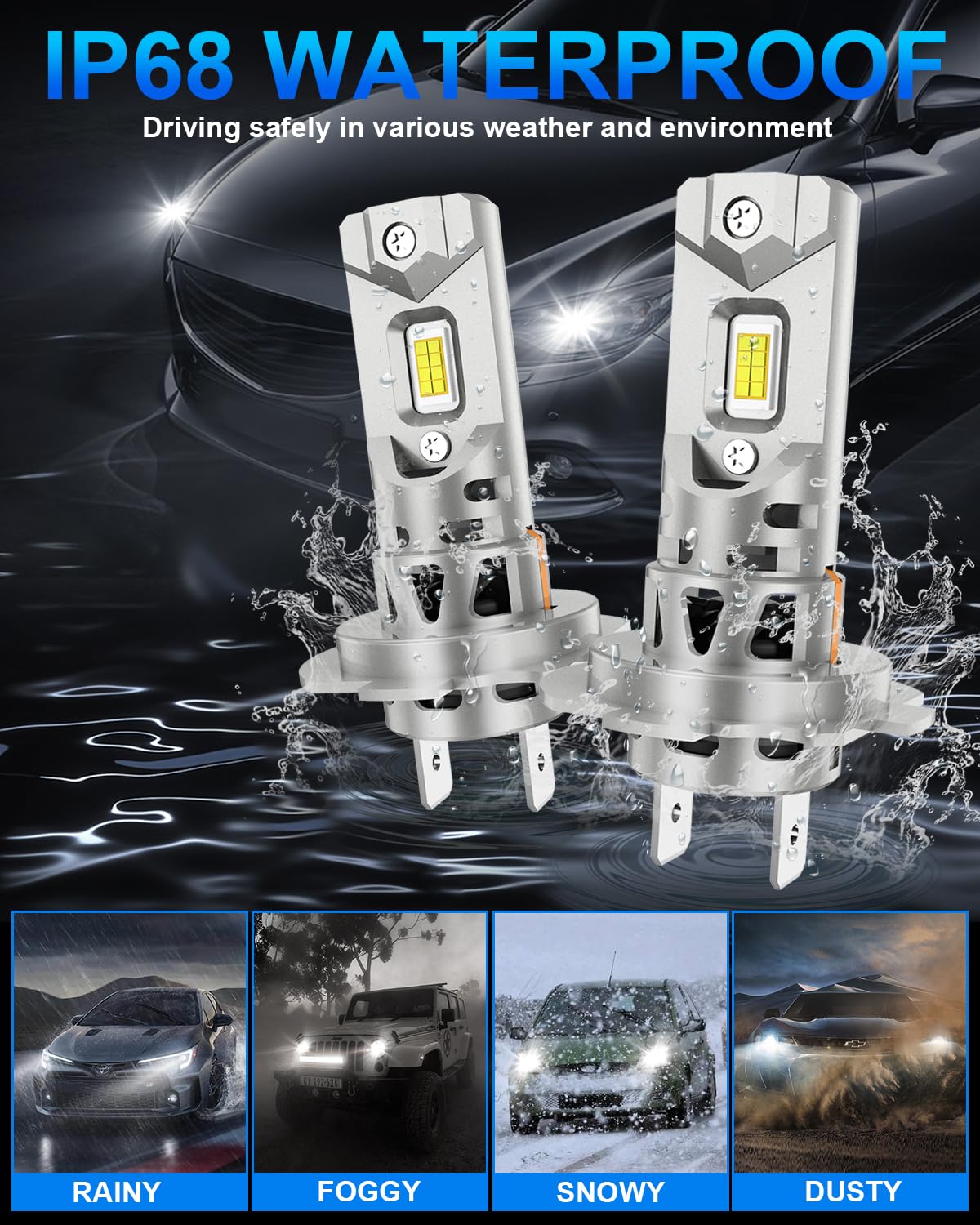 SHINYY Ampoules H7 LED 24000LM, 2026 Nouveau 6500K Blanc Froid Haute Puissance H7 Feux de Croisement/Feux de Route, Plug and Play, Pack de 2