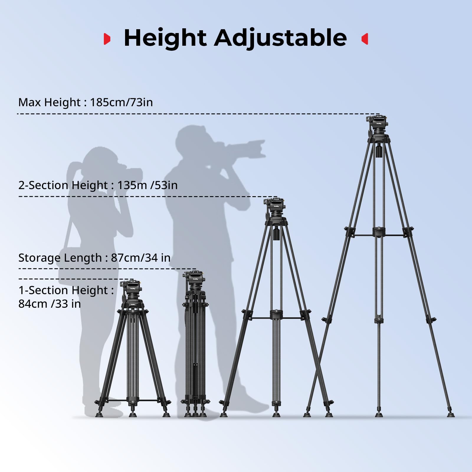SMALLRIG 73''/185 cm Trépied Vidéo Robuste en Fibre de Carbone, Charge Max 10 Kg, Tête Fluide avec Inclinaison de +85° à -78°, Trépied de Voyage Poid du 2,7 Kg, Hauteur Pliée 87 Cm, AD-14-5441