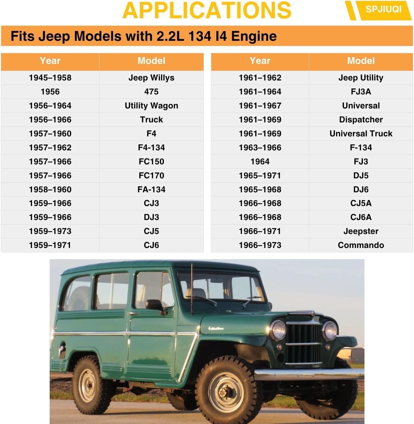 Mechanical Fuel Pump M2195 SP1072MP Fits 1945-1973 Jeep CJ5 CJ5A CJ6 CJ6A Dispatcher Jeepster Commando Willys DJ3/5/6 Utility Wagon 2.2L 134 l4 for Willys Jeep Fuel Pump B0011P 572 1542741