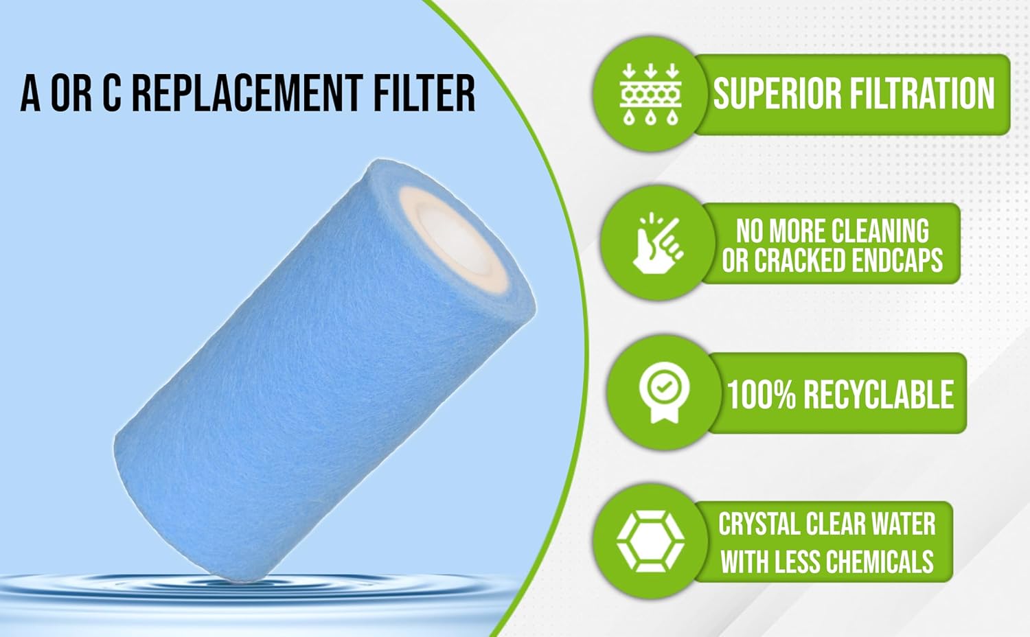 A or C High Efficiency Meltblown Pool Filter Replacement Type III Pool Filter Compatible with Intex 29000E/59900E Easy Set, Summer Escapes, Inflatable Swimming Pool, A/C Pack of 6, USA Made