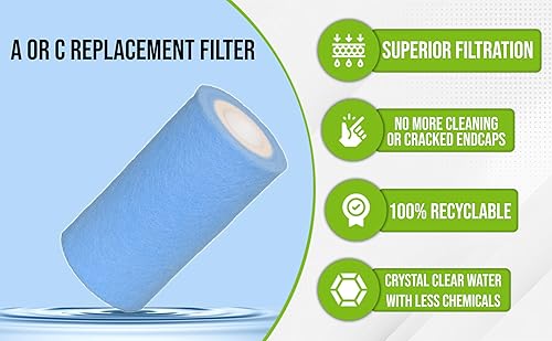 Miniatura 2 de Filtro de piscina fundido A o C de repuesto tipo III compatible con Intex 29000E59900E Easy Set, Summer Escapes, piscina inflable, AC, paquete de 6