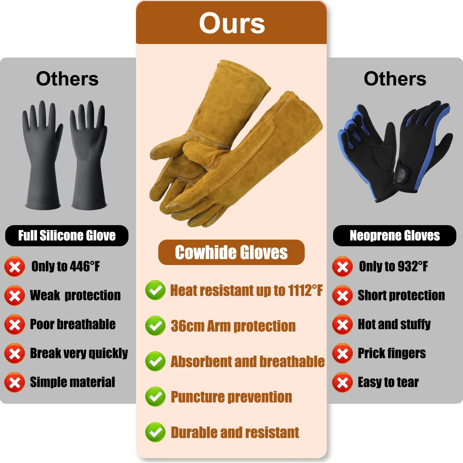 Guantes para chimenea, resistentes al fuego, para barbacoa, para hombre, de piel y soldador, resistentes al calor (marrón),GS00078