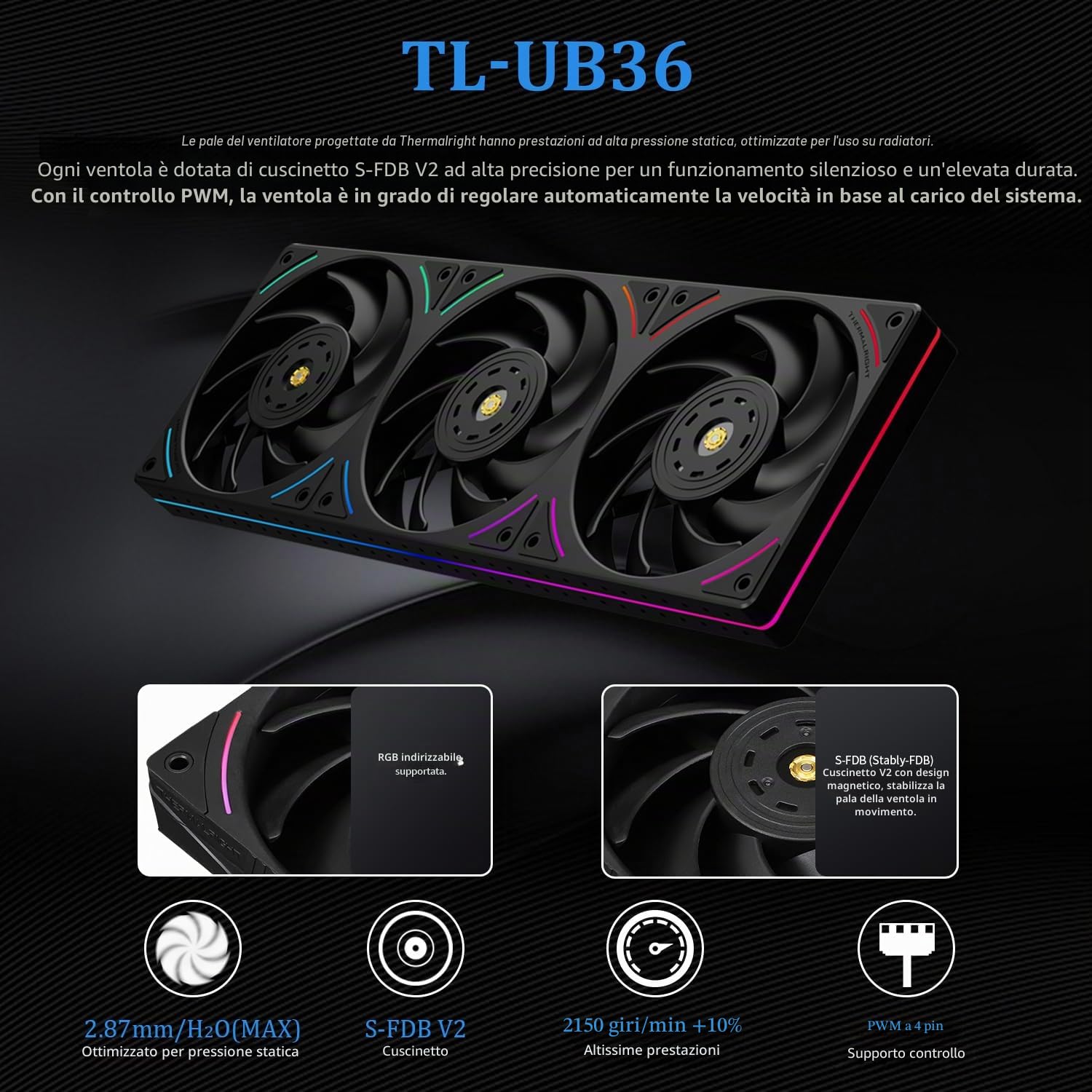 TR - Wonder Vision 360 UB ARGB Raffreddatore CPU AIO nero, radiatore da 360 mm, schermo curvo 2K 60 Hz con risoluzione 2400 x 1080, per AM4/AM5, Intel LGA1851/1700, schermo 3D da 6,67 cm, pompa ad