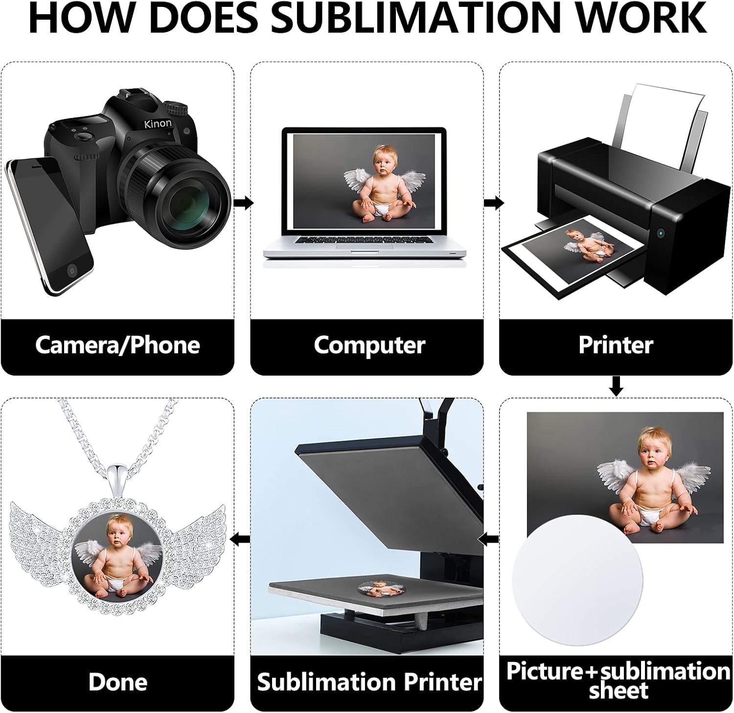 Hicarer 9 Pieces Sublimation Blank Necklace with Chain Set Blank Necklace Rhinestone Wing Shape Bezel Pendant Tray, 25 mm Sublimation Sheet, Double Sided Tape for DIY (Round Shape Style) - Image 7